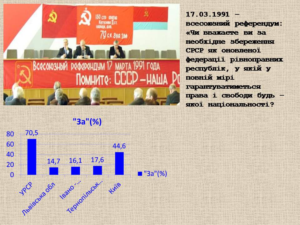 Презентація на тему «Україна у період загострення кризи радянської системи» - Слайд #47