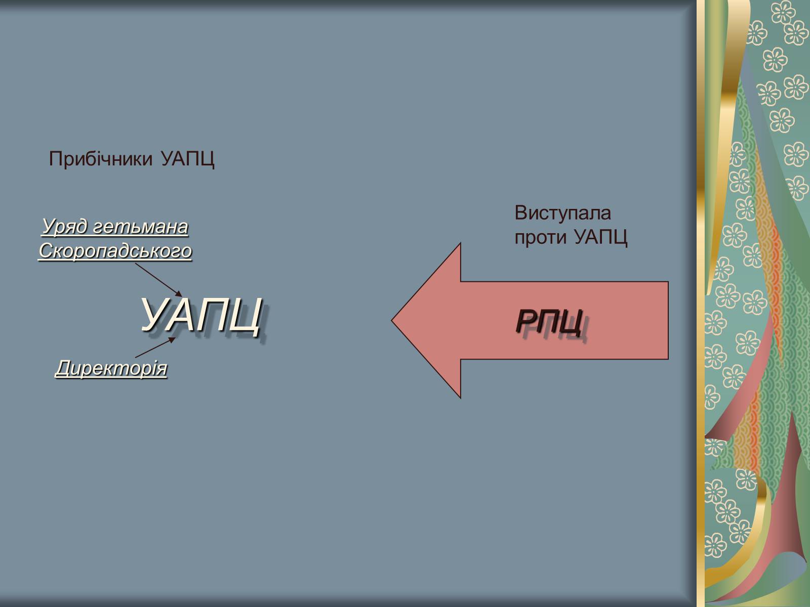 Презентація на тему «Культурне і духовне життя в Україні 1917-1921 рр» - Слайд #14