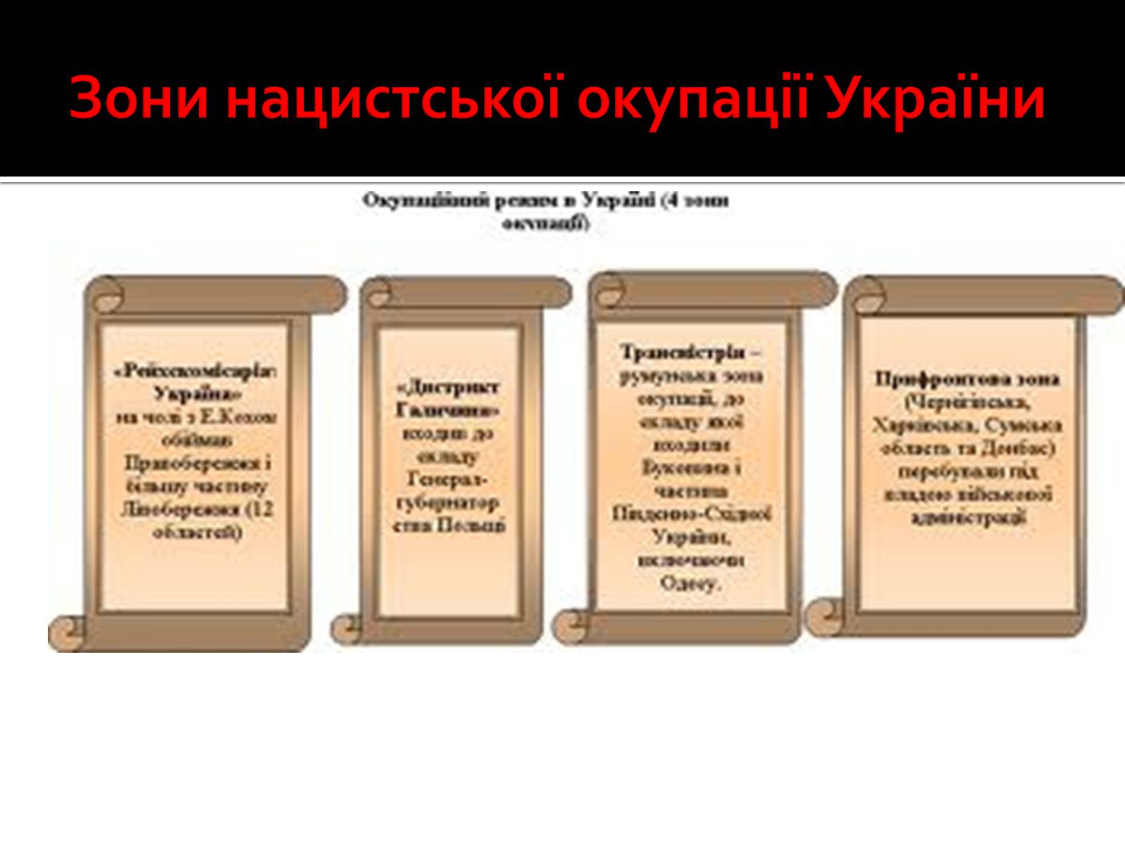 Презентація на тему «Велика Вітчизняна війна» (варіант 2) - Слайд #18