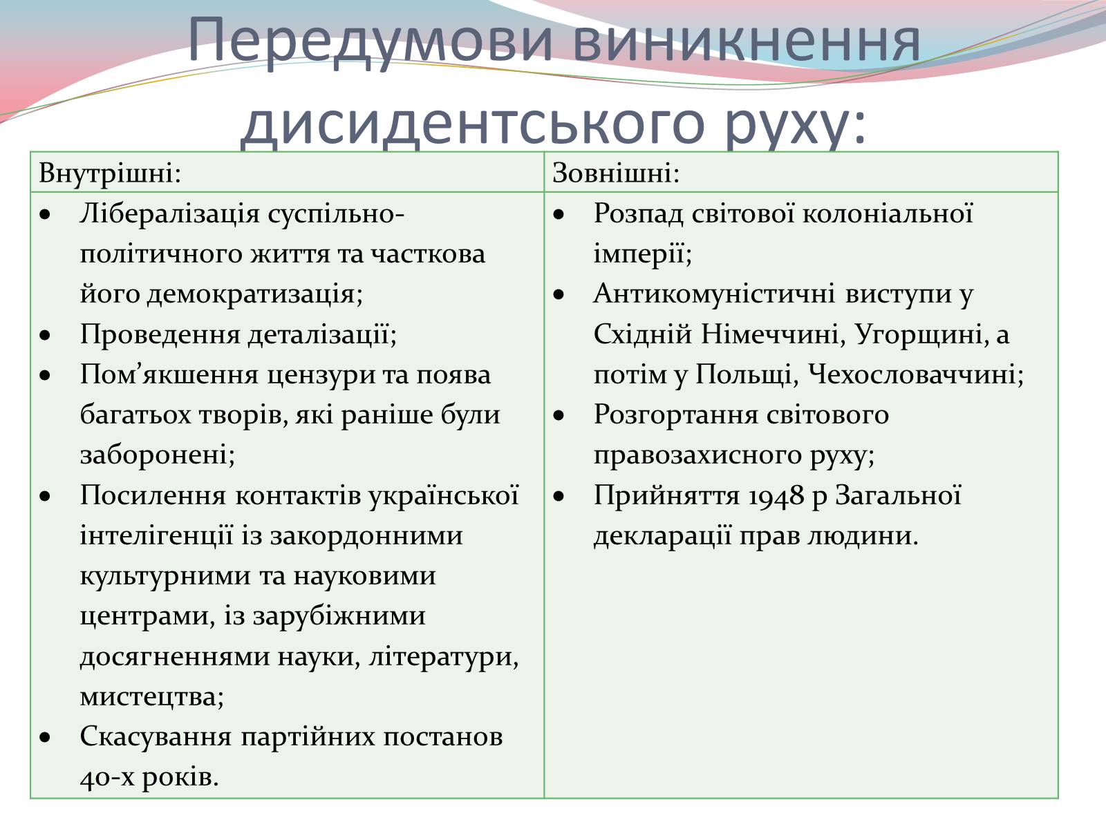 Презентація на тему «Дисиденти» (варіант 2) - Слайд #4