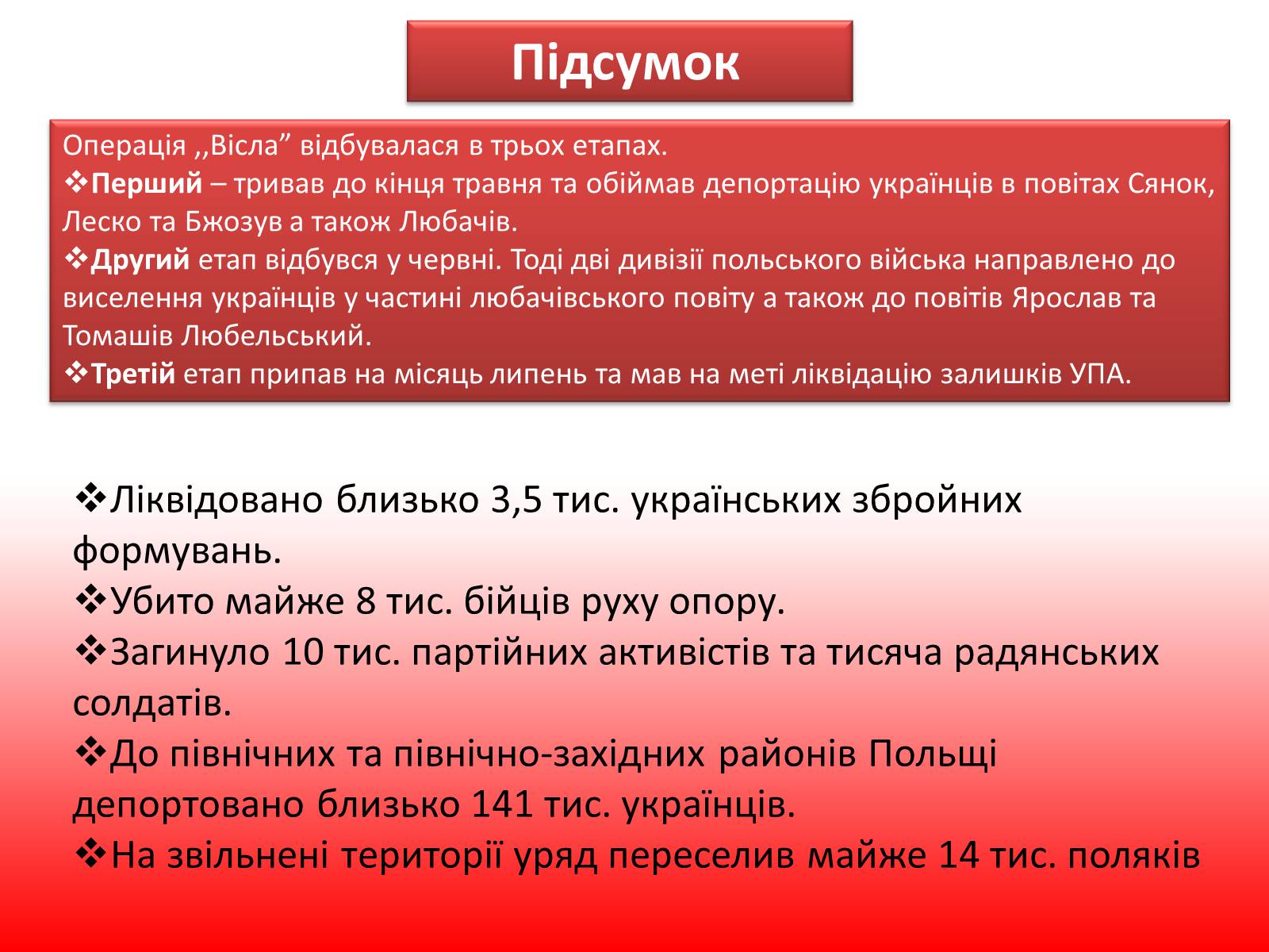 Презентація на тему «Операція “Вісла”» - Слайд #9