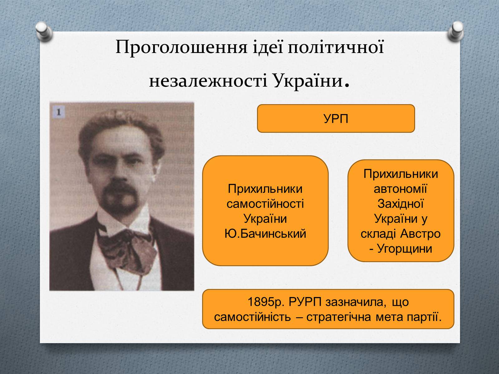 Презентація на тему «Утворення українських політичних партій Галичини» - Слайд #11