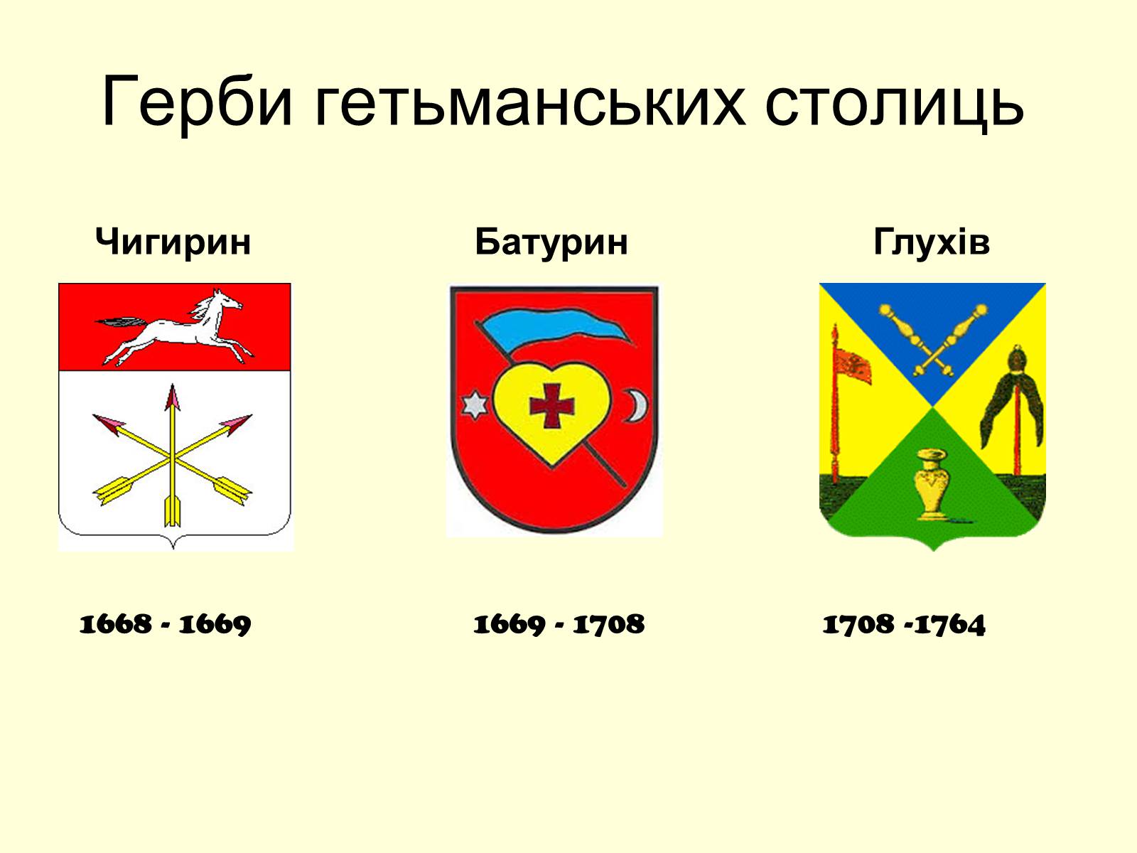 Презентація на тему «Гетьманські столиці України» (варіант 7) - Слайд #2