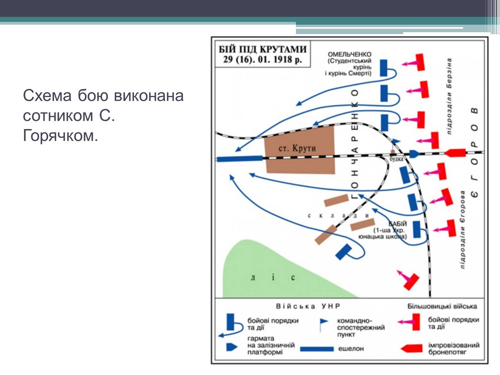Презентація на тему «Бій під Крутами» (варіант 4) - Слайд #4