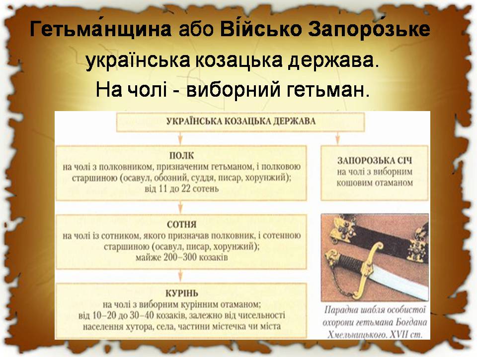 Презентація на тему «Початок національно-визвольної війни під проводом Хмельницького» - Слайд #11