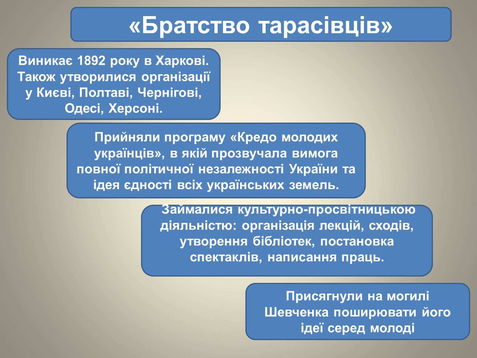 Презентація на тему «Відродження громадівського руху в 70–90-х роках ХІХ ст» - Слайд #10