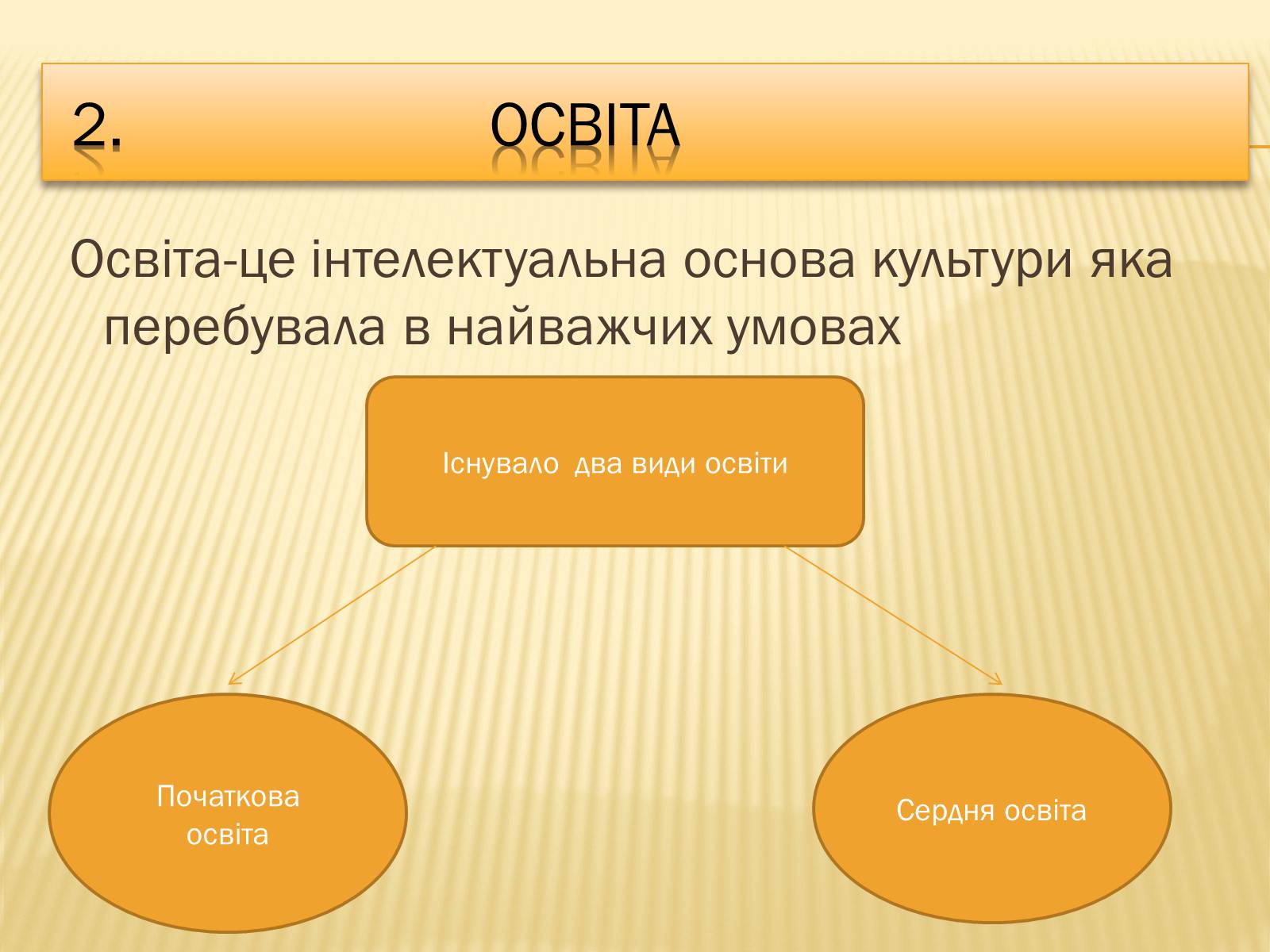 Презентація на тему «Освіта в другій половині XIX ст.» - Слайд #4