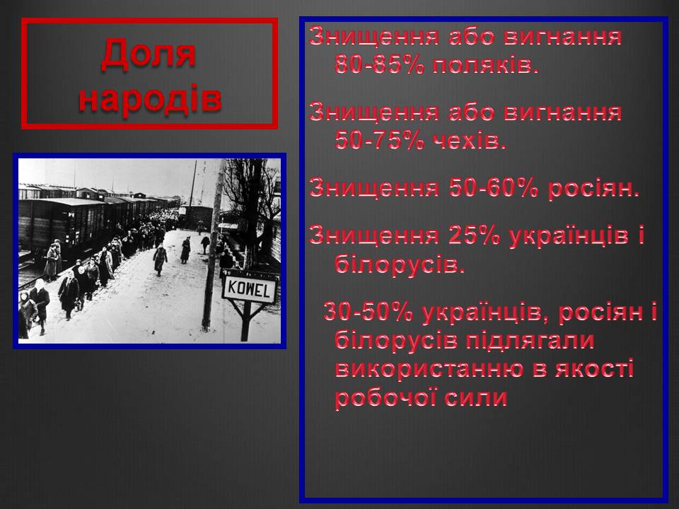 Презентація на тему «Історія України» (варіант 2) - Слайд #13