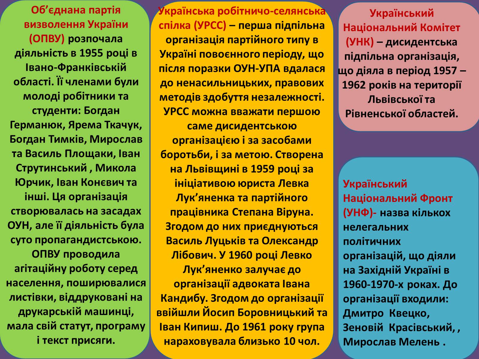 Презентація на тему «Дисидентський рух в Україні» - Слайд #8