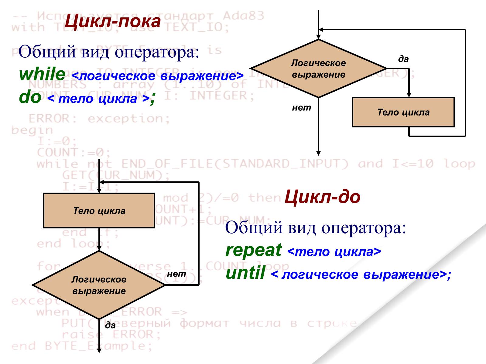 Переведи while. Общий вид оператора цикла-пока. Цикл пока. Общий вид цикла while. Оператор цикла repeat.