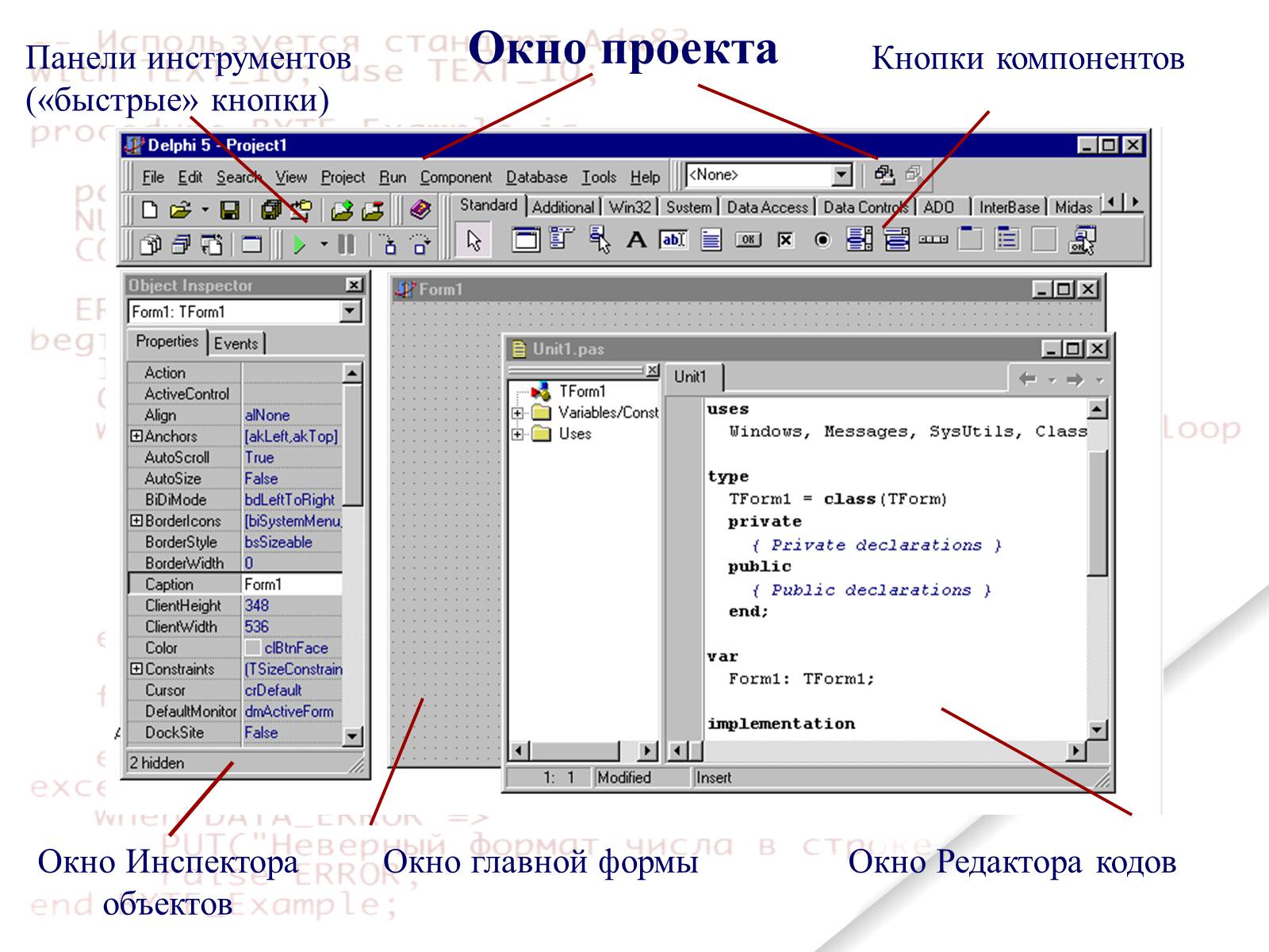 Код окон. Панель инструментов DELPHI 7. Панель окна Делфи. Оконная панель DELPHI. Панель инструментов окна.