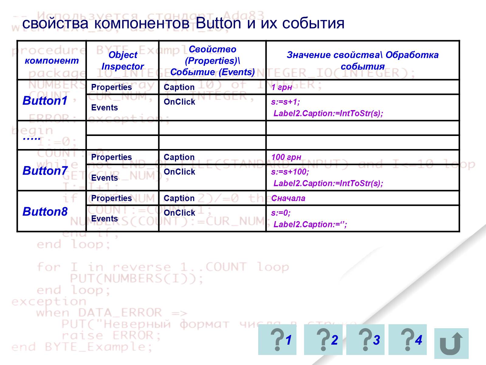 Презентація на тему «Delphi» - Слайд #82