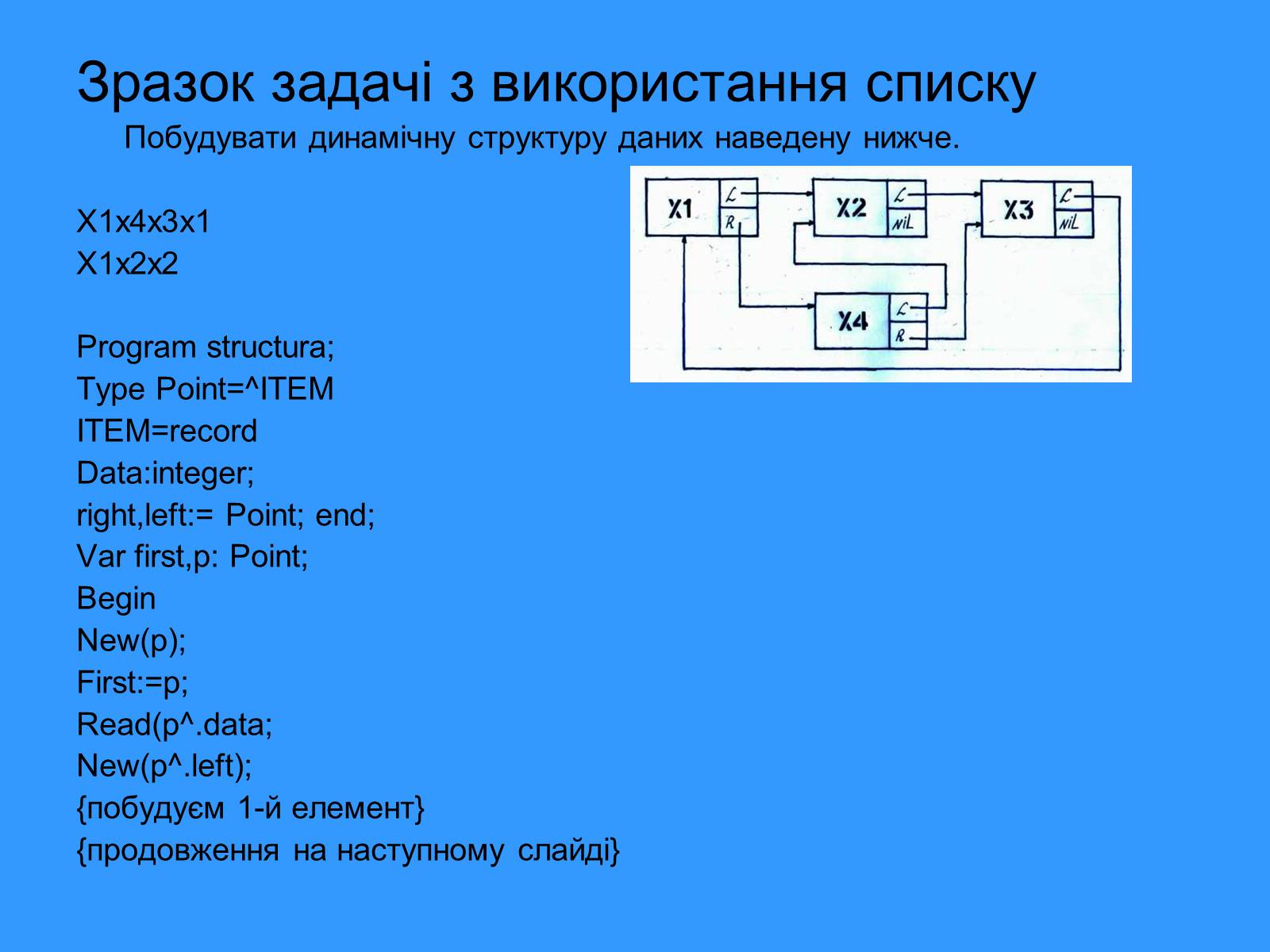 Презентація на тему «Списки. Динамічна пам&#8217;ять» - Слайд #7