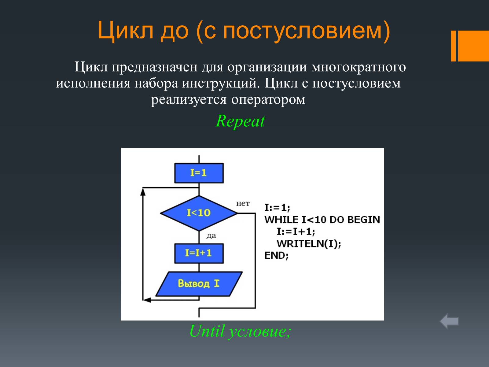 Цикл с условием презентация. Цикл с постусловием. Цикл с постусловием до. Цикл с постусловием цикл до. Оператор цикла с постусловием.