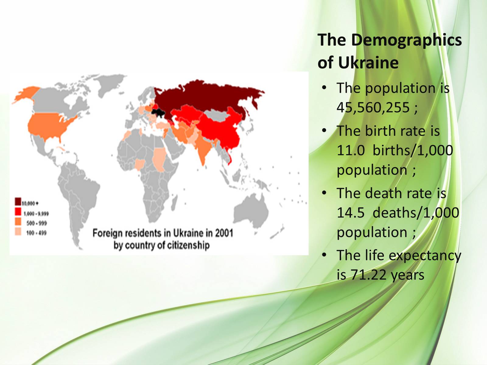 Презентація на тему «Ukrainian Culture» - Слайд #2