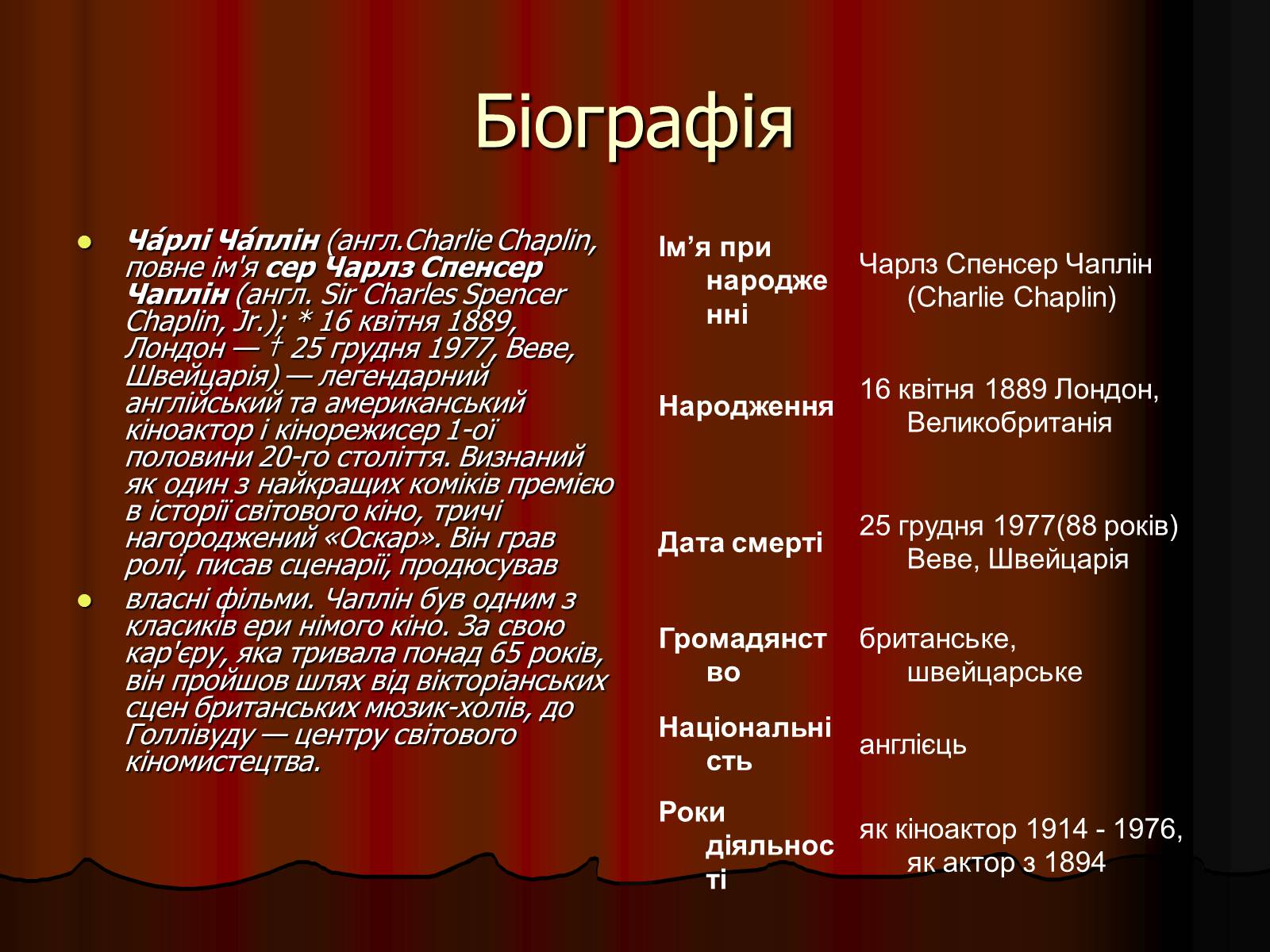 Презентація на тему «Чарлі Чаплін» (варіант 3) - Слайд #2