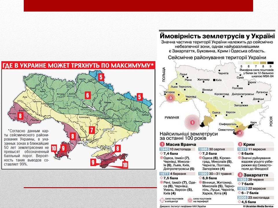 Презентація на тему «Сейсмічна ситуація в Україні» - Слайд #8