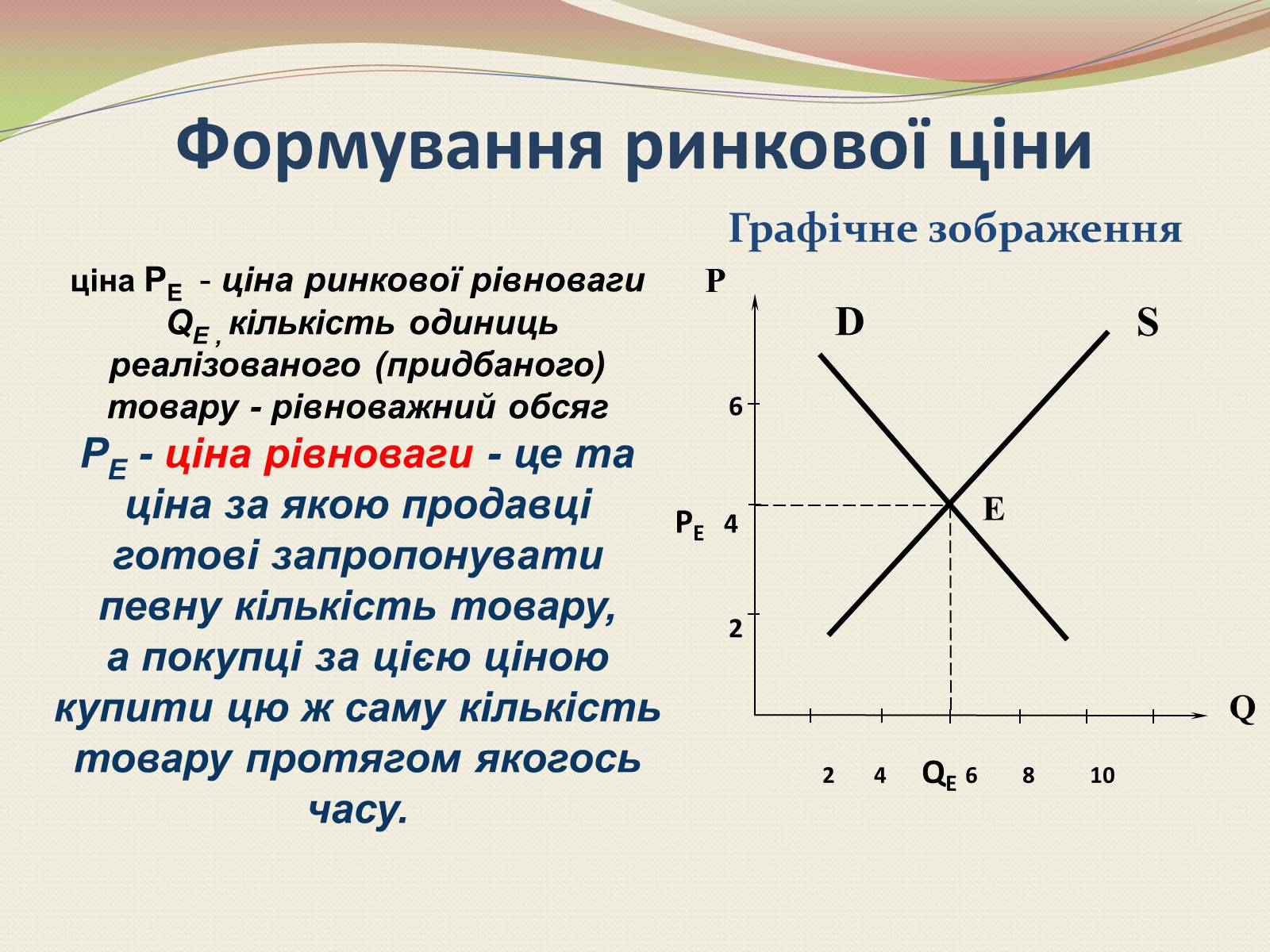 Презентація на тему «Взаємодія попиту і пропозиції» (варіант 1) - Слайд #3