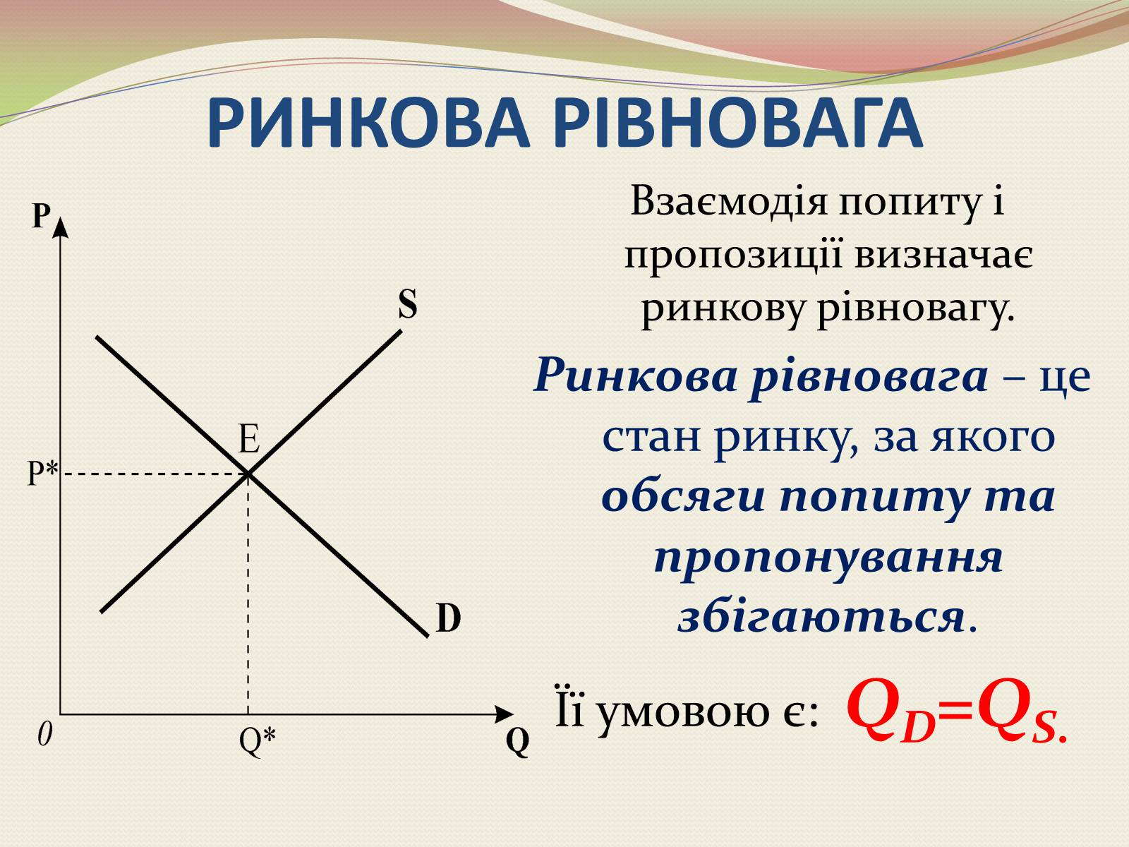 Презентація на тему «Взаємодія попиту і пропозиції» (варіант 1) - Слайд #4