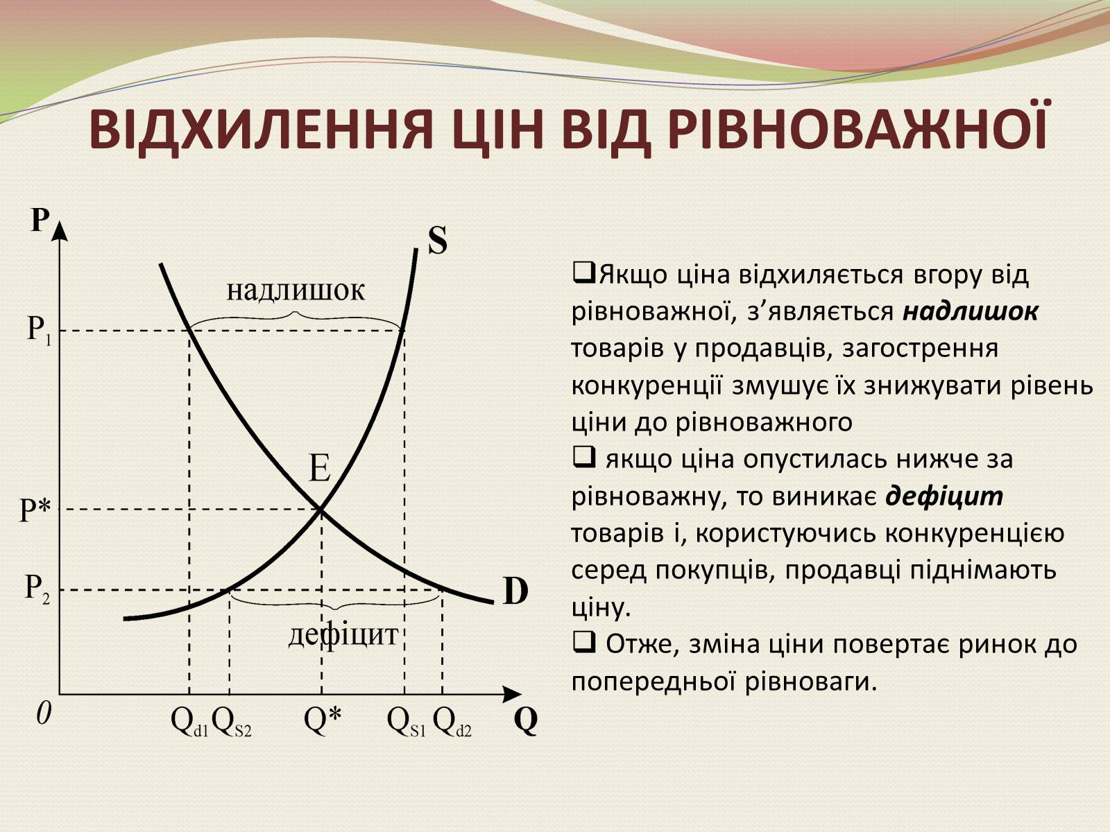 Презентація на тему «Взаємодія попиту і пропозиції» (варіант 1) - Слайд #5