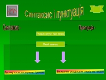 Презентація на тему «Синтаксис і пунктуація»