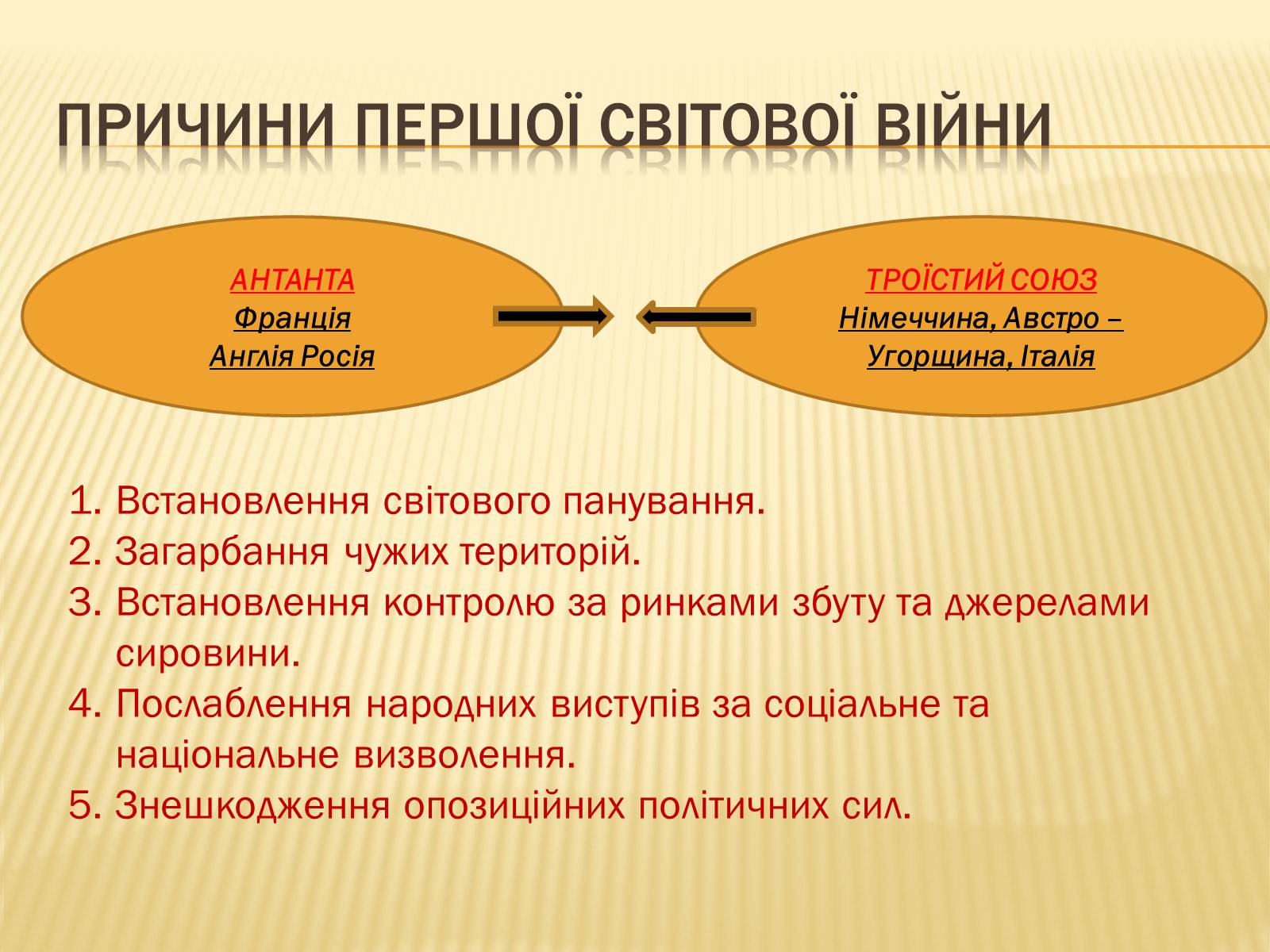 Презентація на тему «Початок Першої світової війни» (варіант 1) - Слайд #8