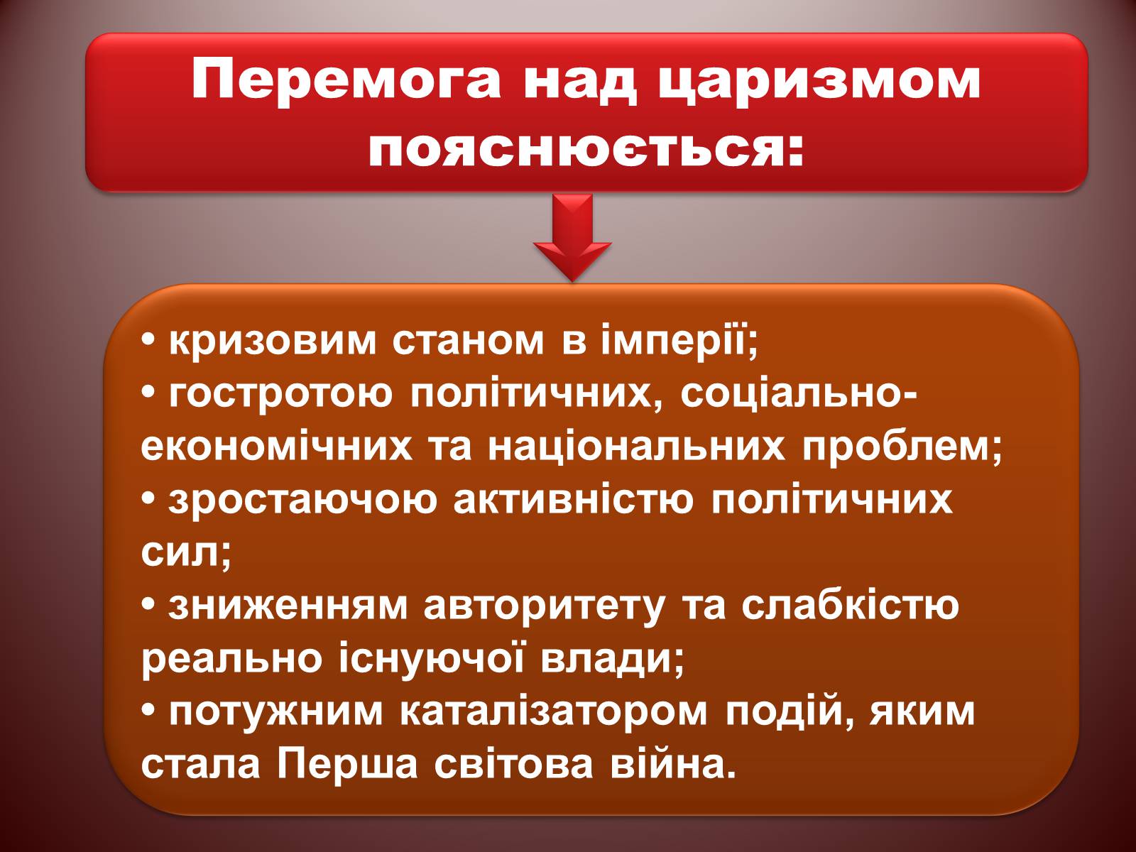 Презентація на тему «Початок Української революції» (варіант 2) - Слайд #4