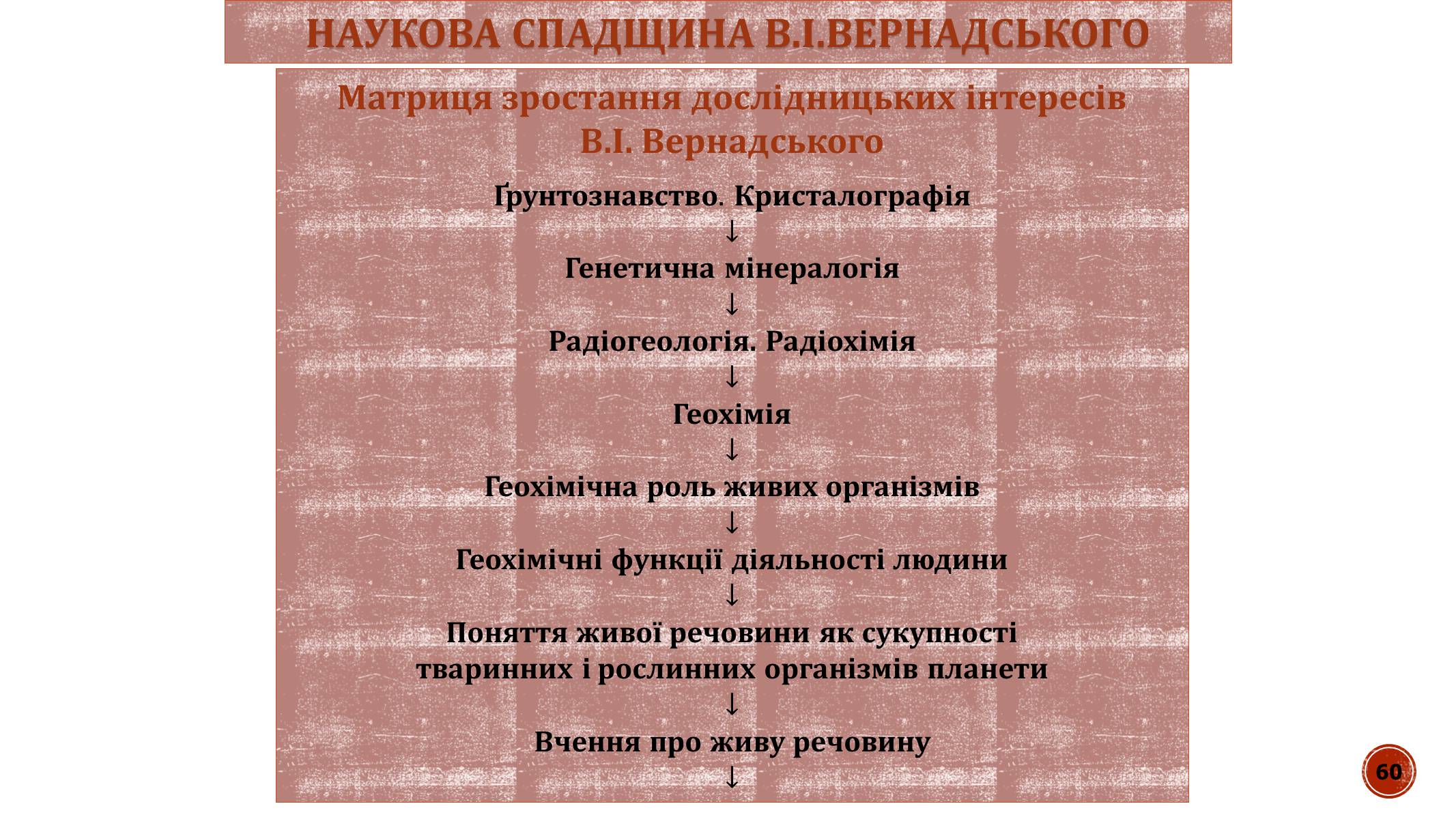 Презентація на тему «В.І. Вернадський» - Слайд #60