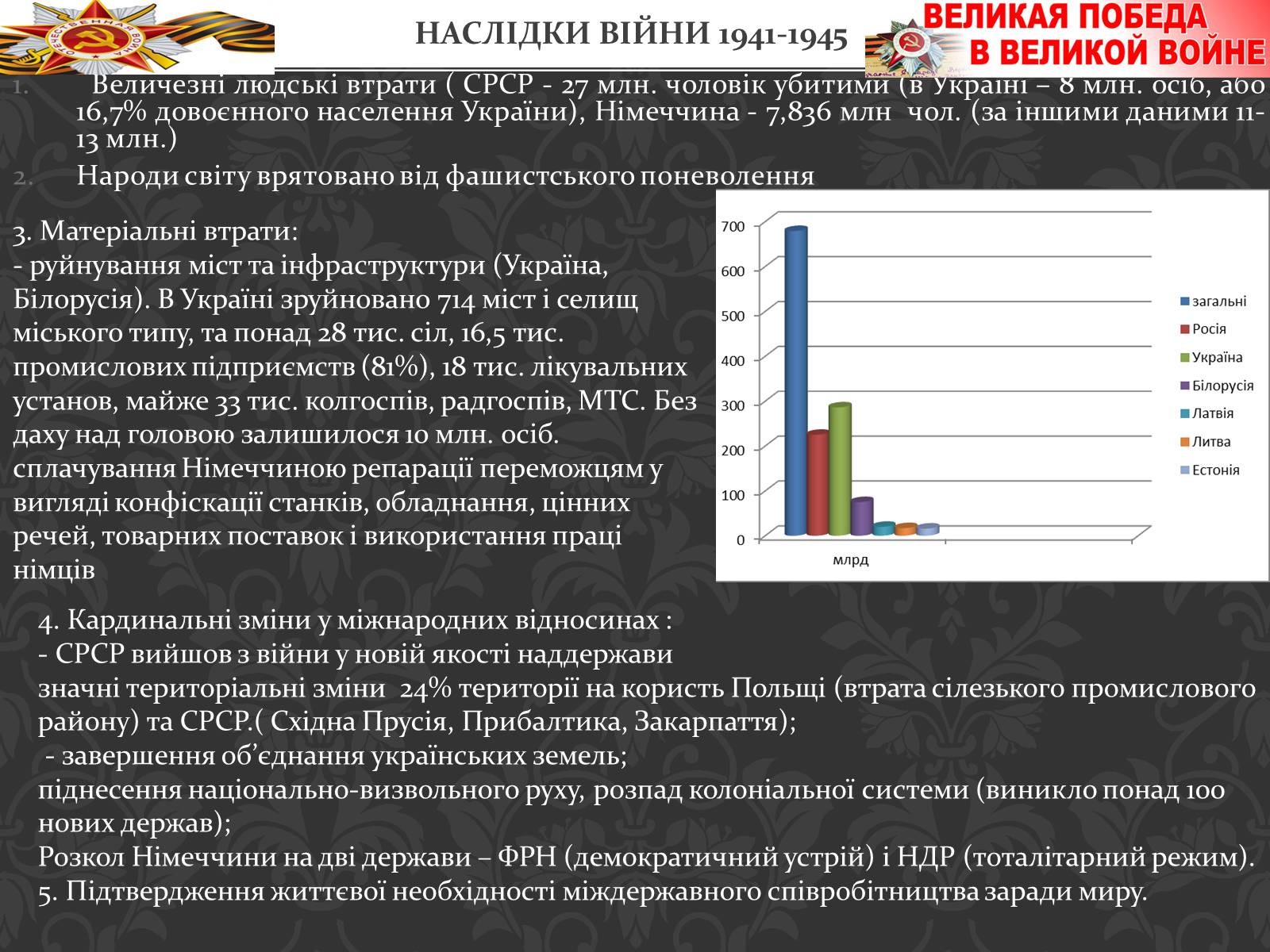 Презентація на тему «Україна в вітчизняних війнах 1812 і 1941-1945 р» - Слайд #12