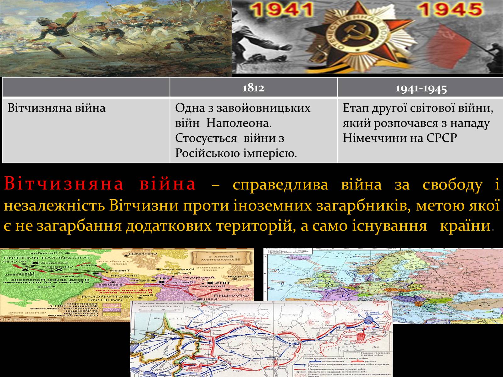 Презентація на тему «Україна в вітчизняних війнах 1812 і 1941-1945 р» - Слайд #3