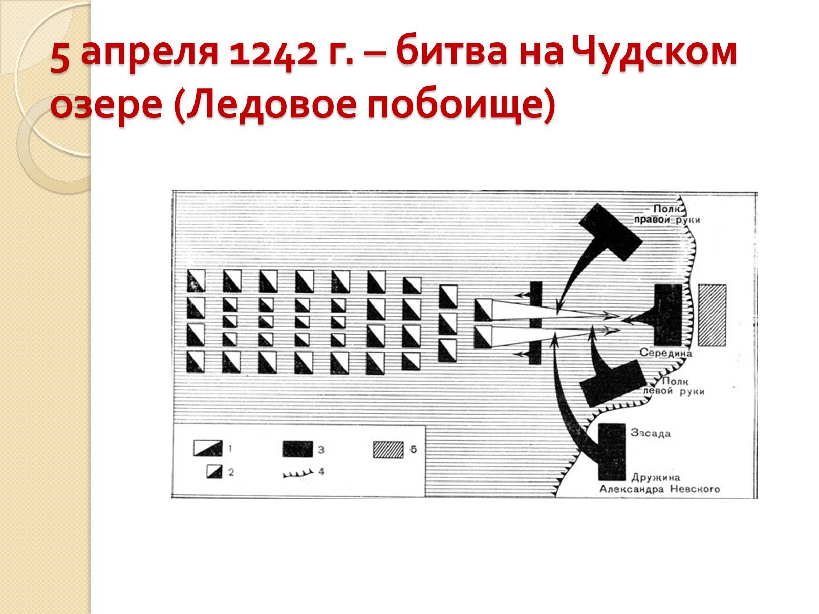 Презентація на тему «Борьба Руси с нашествием с Запада» - Слайд #19