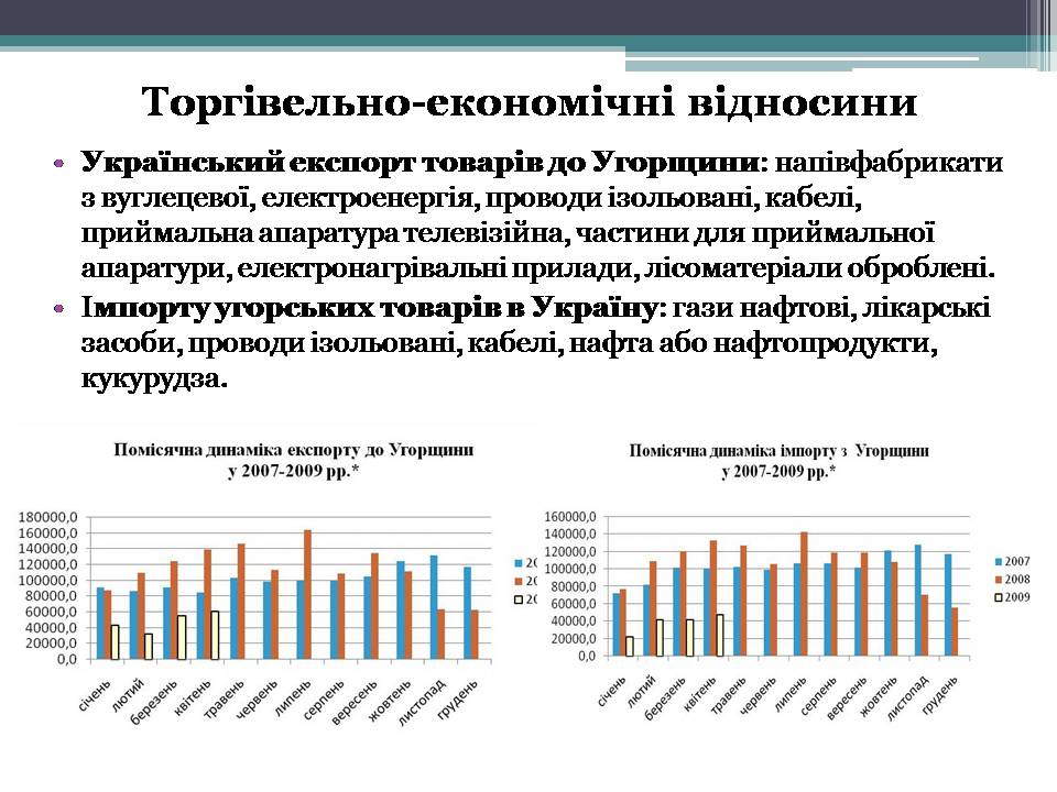 Презентація на тему «Україна – Угорщина розвиток відносин» - Слайд #6