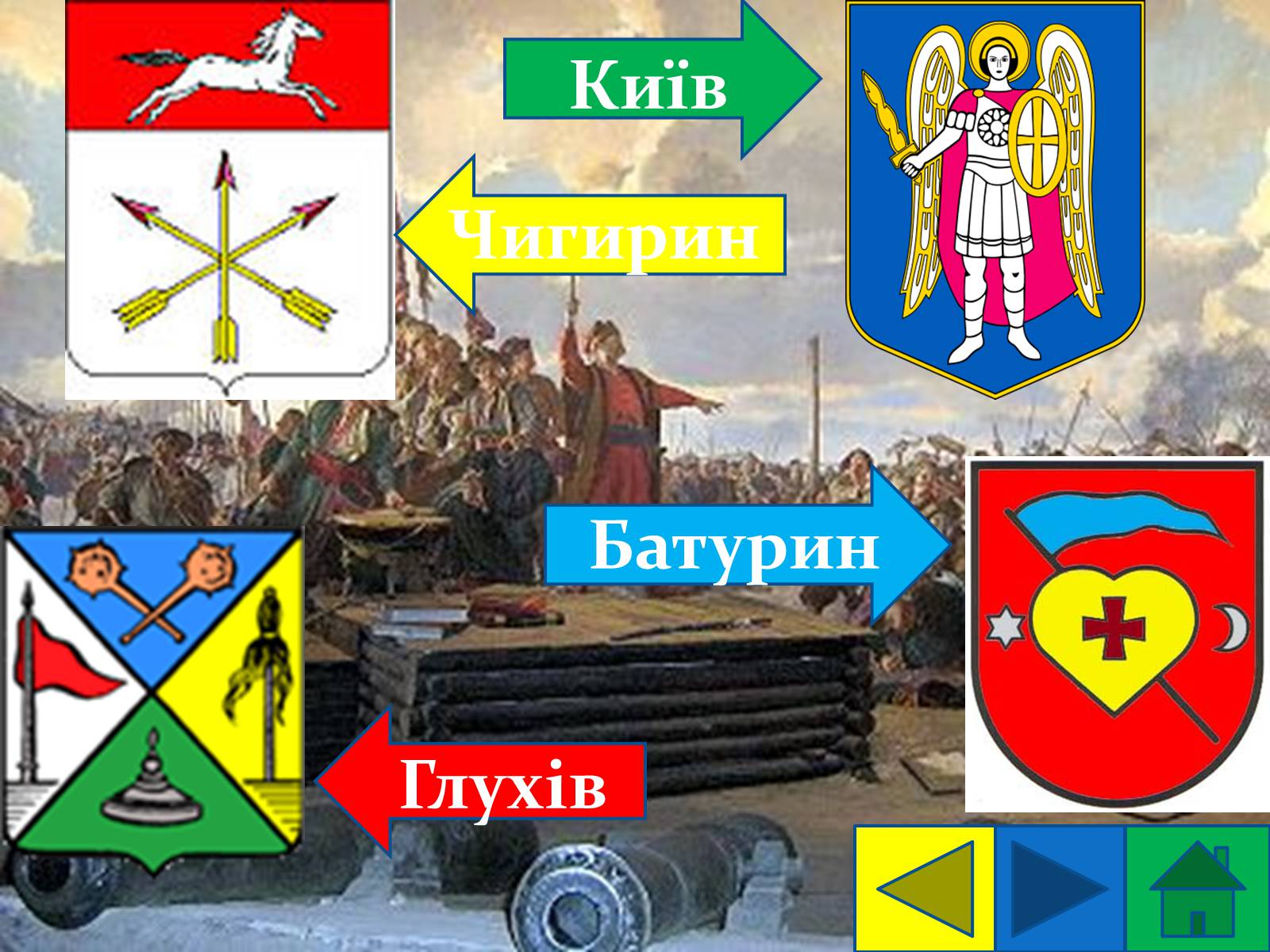 Презентація на тему «Гетьманські столиці України» (варіант 5) - Слайд #3