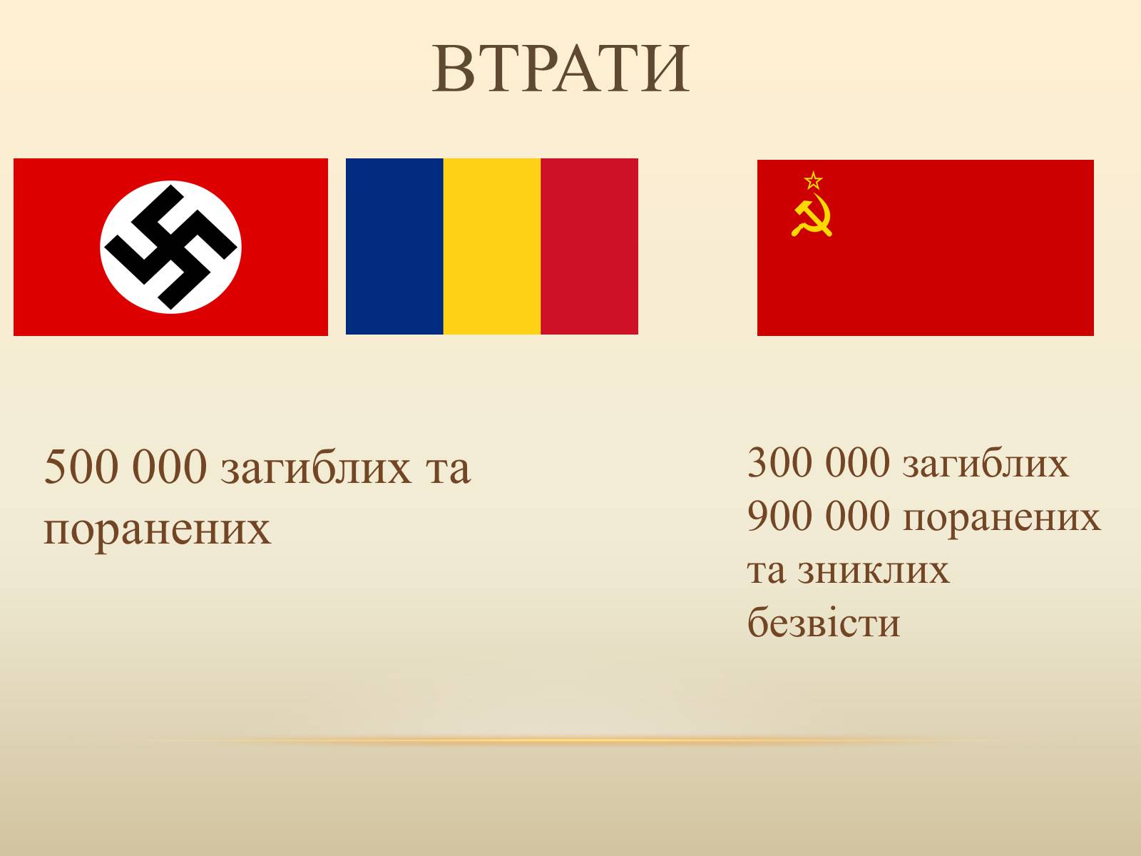 Презентація на тему «Битва за Дніпро» (варіант 2) - Слайд #16