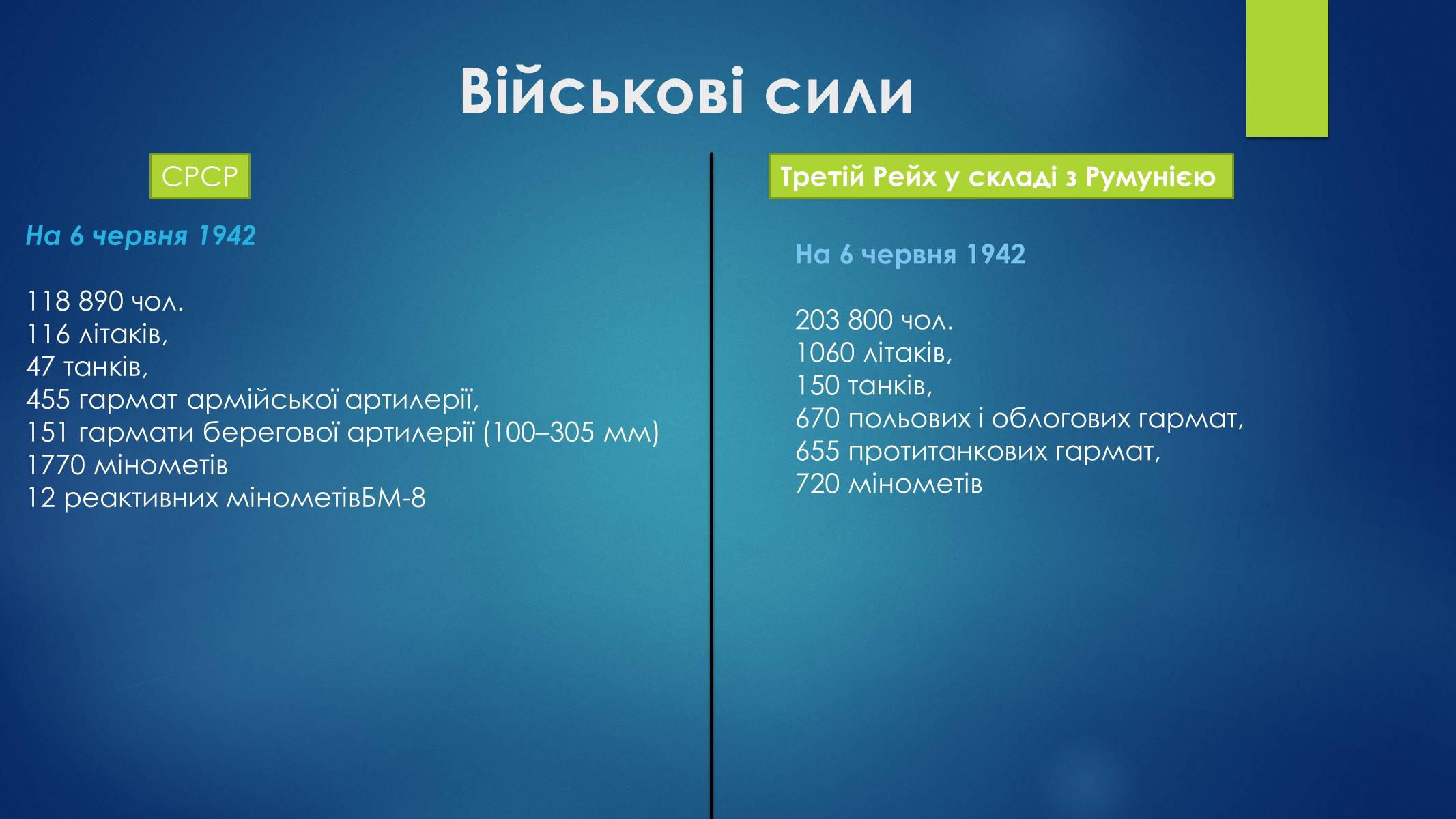 Презентація на тему «Оборона Севастополя» - Слайд #4