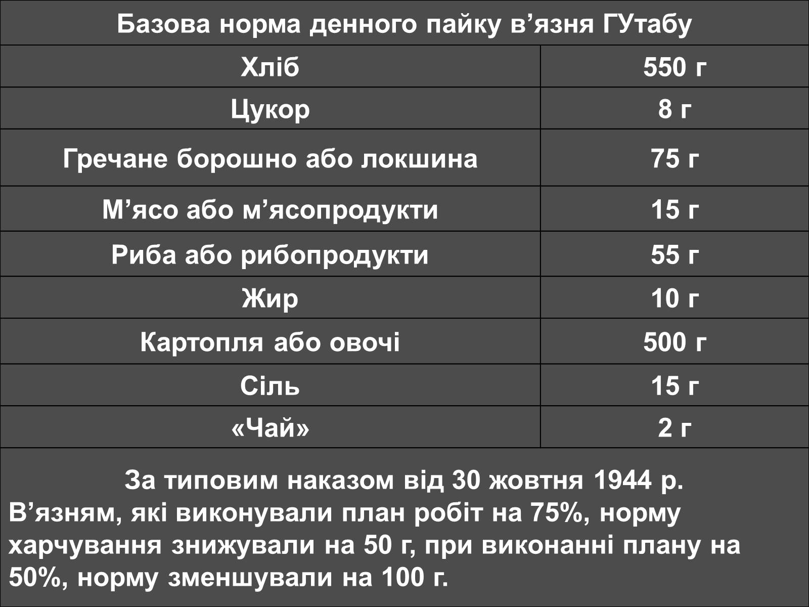 Презентація на тему «Україна в умовах десталінізації» (варіант 1) - Слайд #6