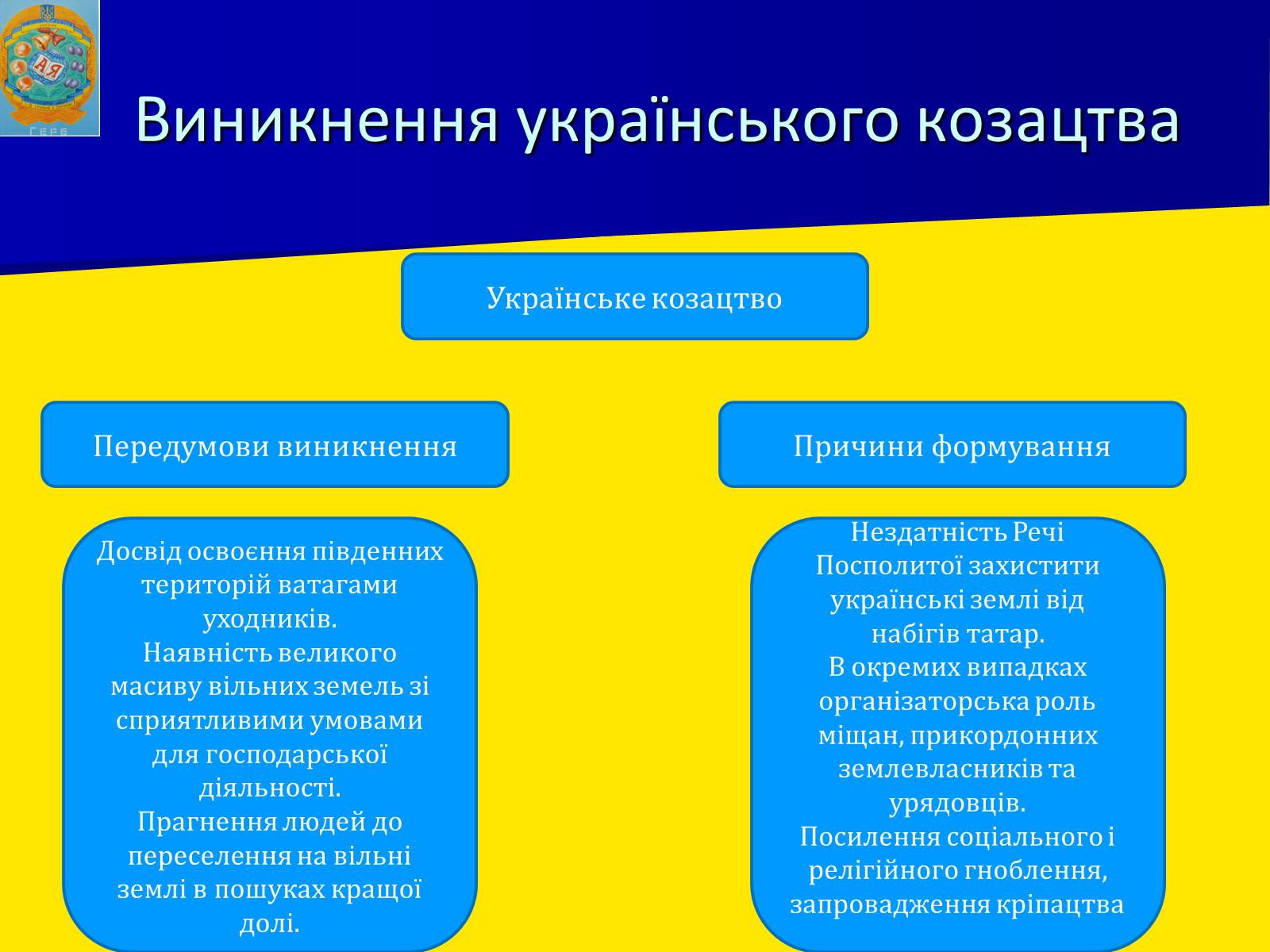 Презентація на тему «Виникнення козацтва» (варіант 1) - Слайд #8