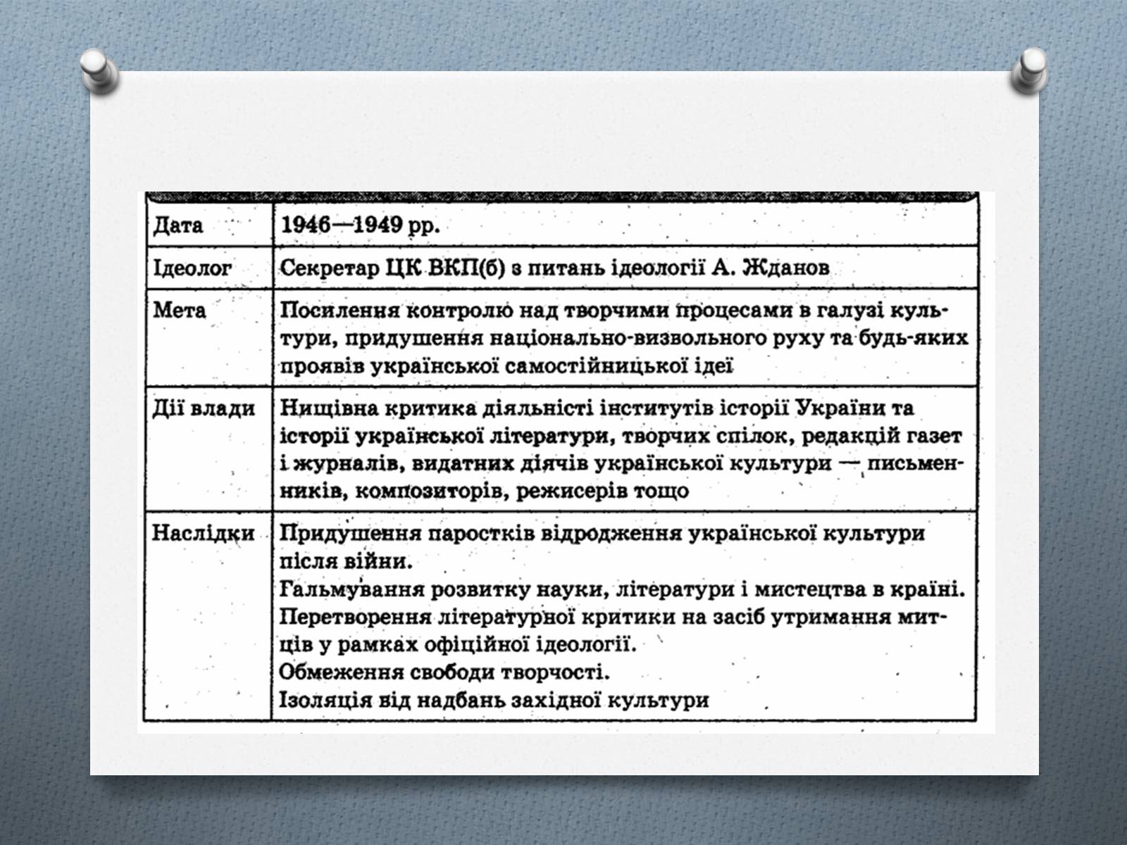 Презентація на тему «Культурне життя в Україні 1940-1950р» - Слайд #21