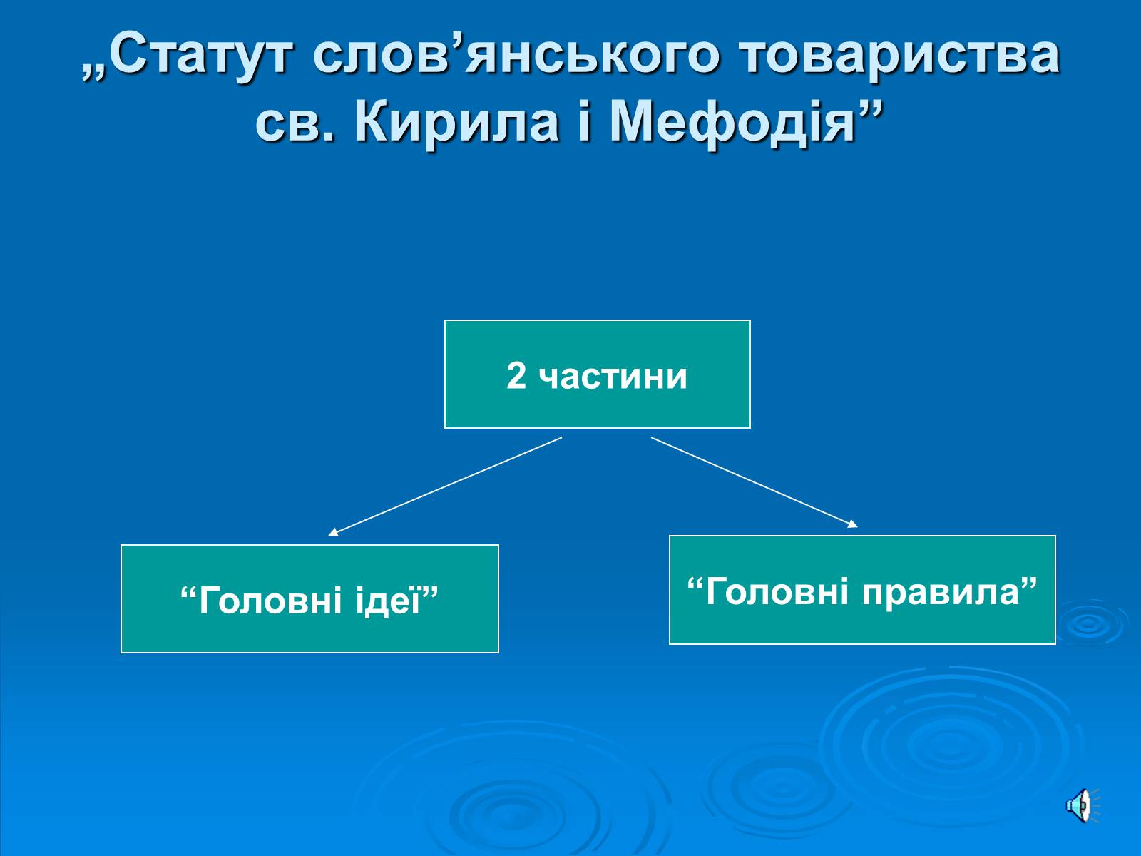 Презентація на тему «Утворення Кирило-Мефодіївського братства» - Слайд #8