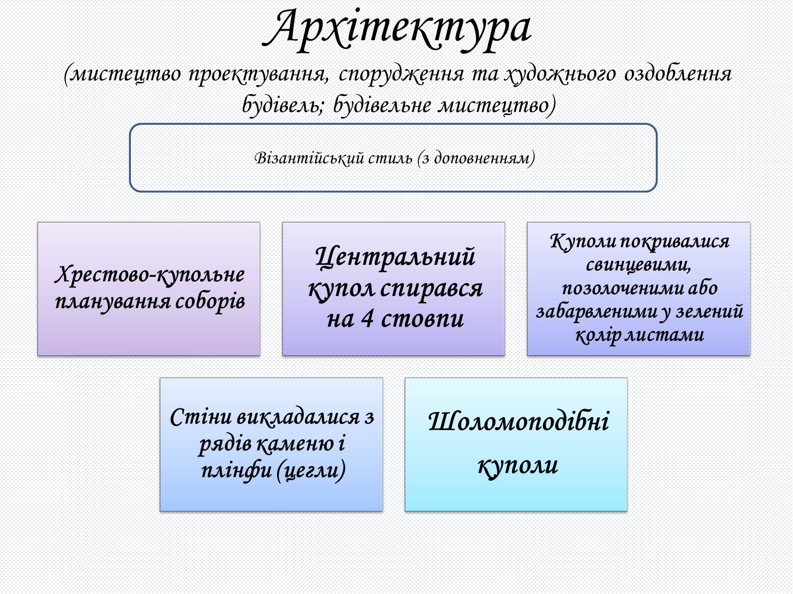 Презентація на тему «Культура Київсько Русі» - Слайд #3