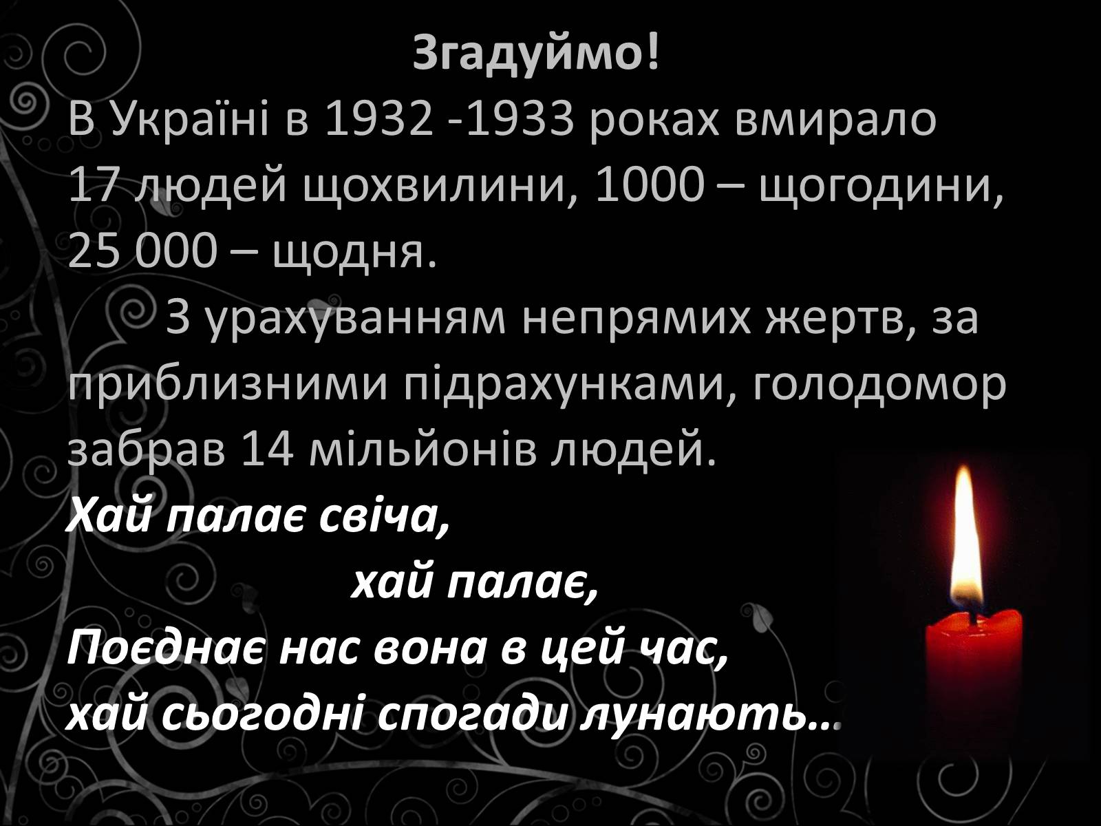 Презентація на тему «Голодомор» (варіант 21) - Слайд #3