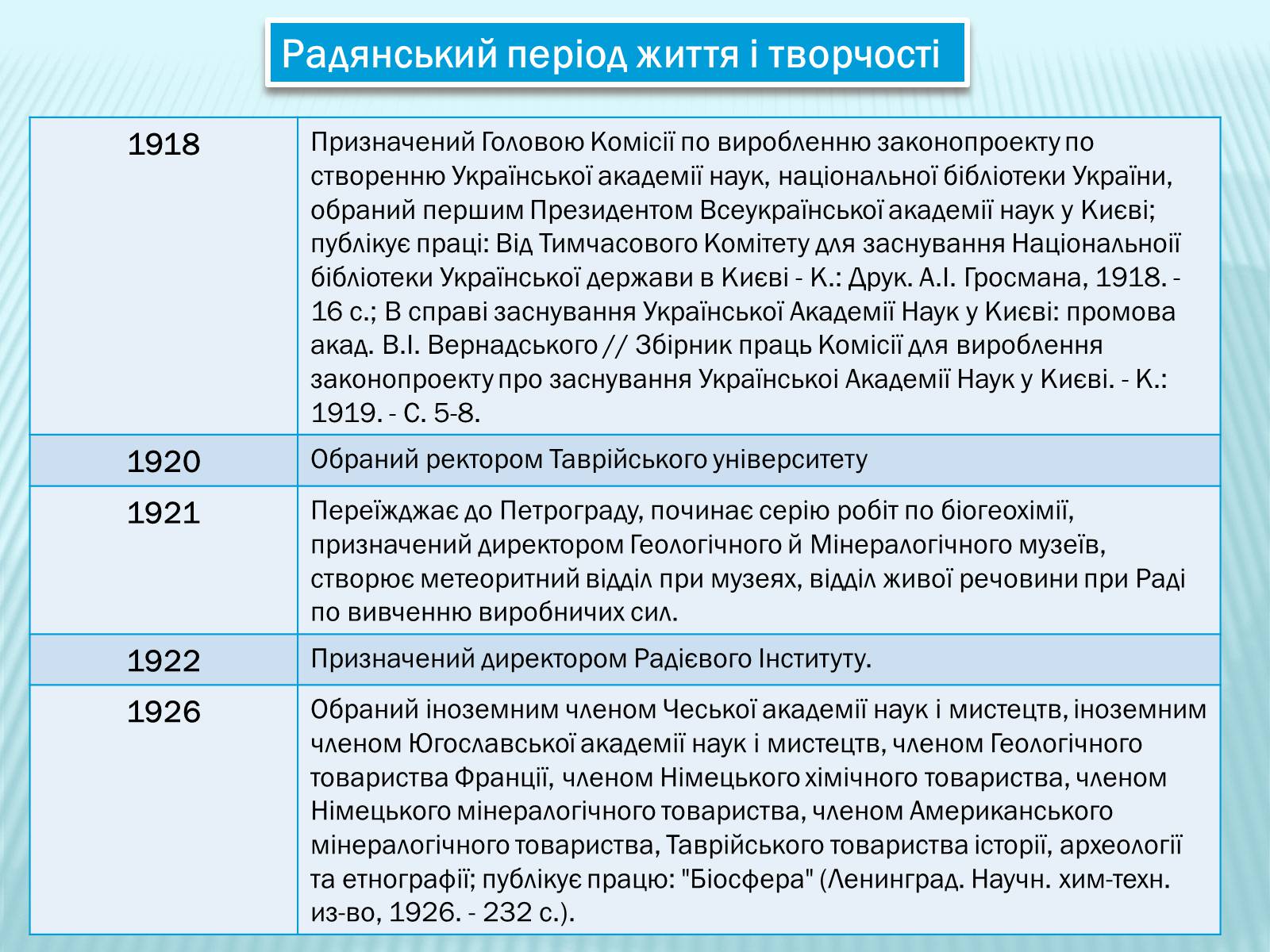 Презентація на тему «Володимир Вернадський» - Слайд #16