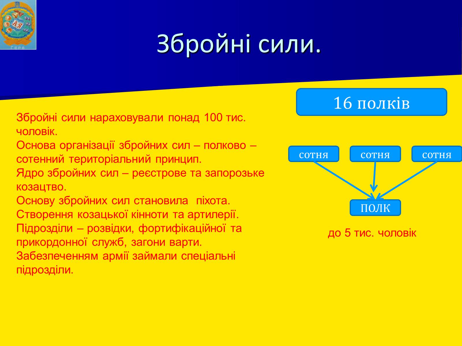 Презентація на тему «Заснування Гетьманщини» - Слайд #13