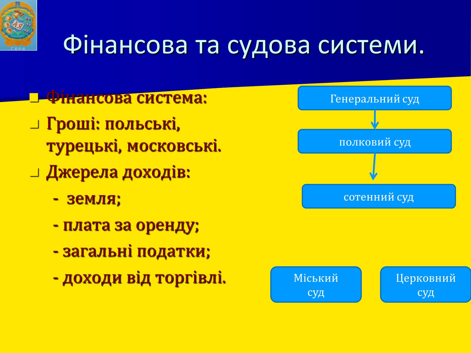 Презентація на тему «Заснування Гетьманщини» - Слайд #14