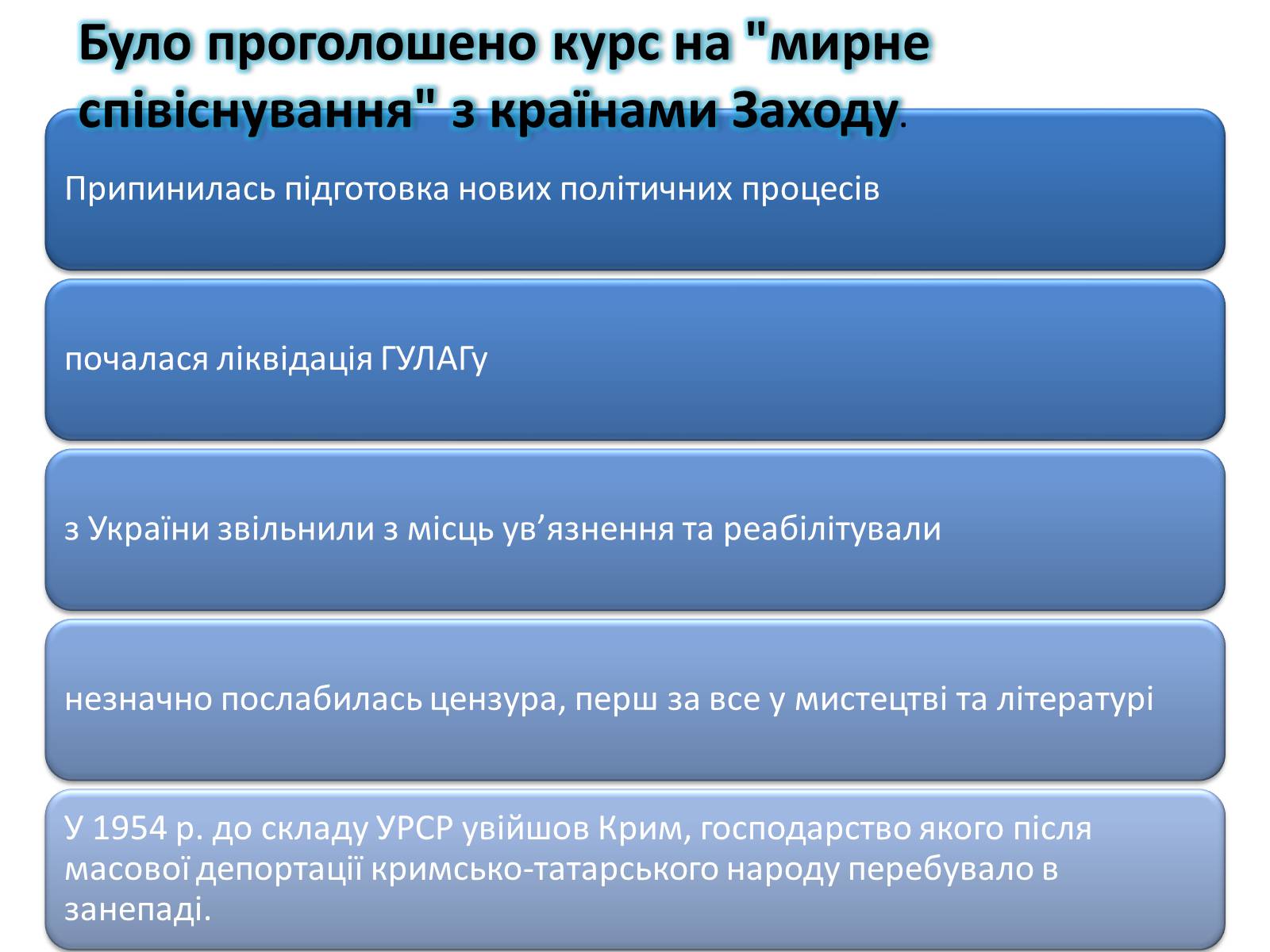 Презентація на тему «Хрущовська «відлига»» - Слайд #4