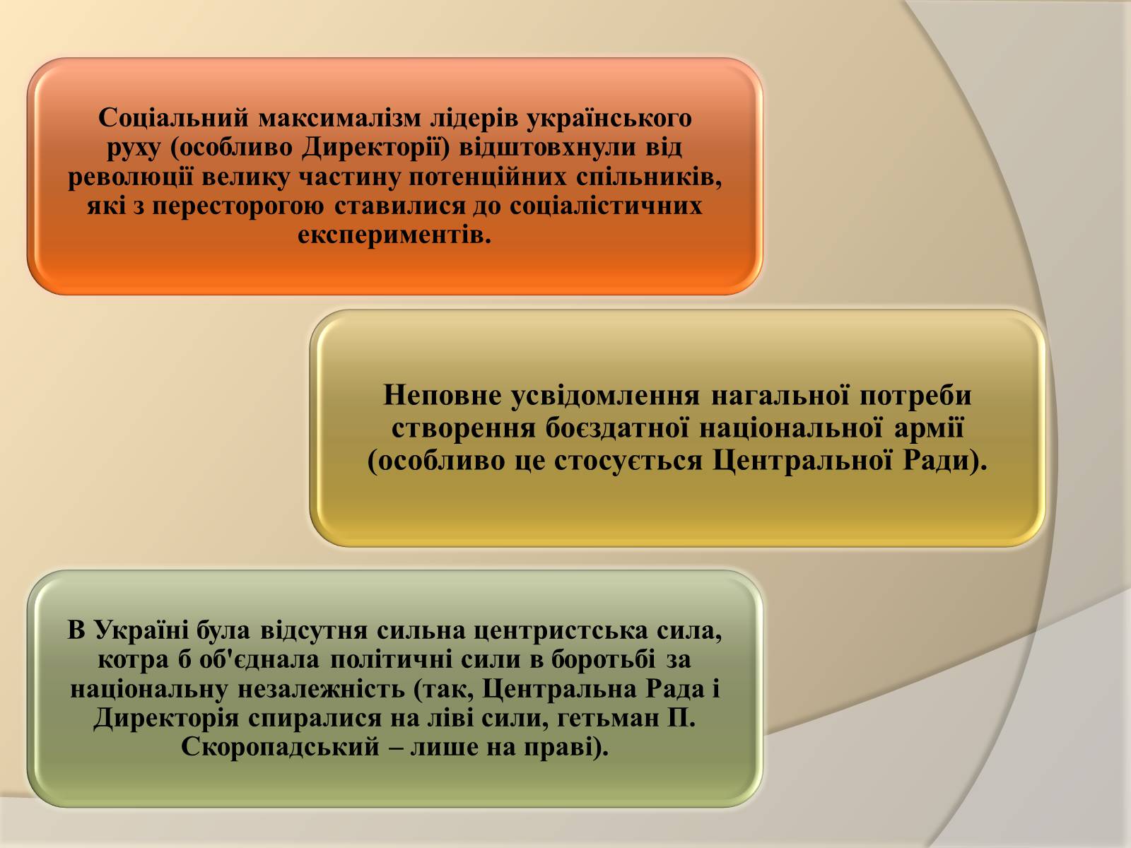 Презентація на тему «Поразка Української революції» - Слайд #16