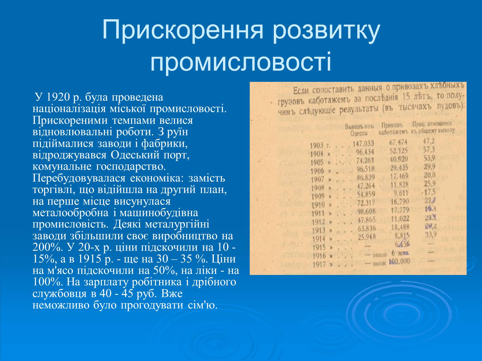 Презентація на тему «Одеса після ПСВ» - Слайд #8