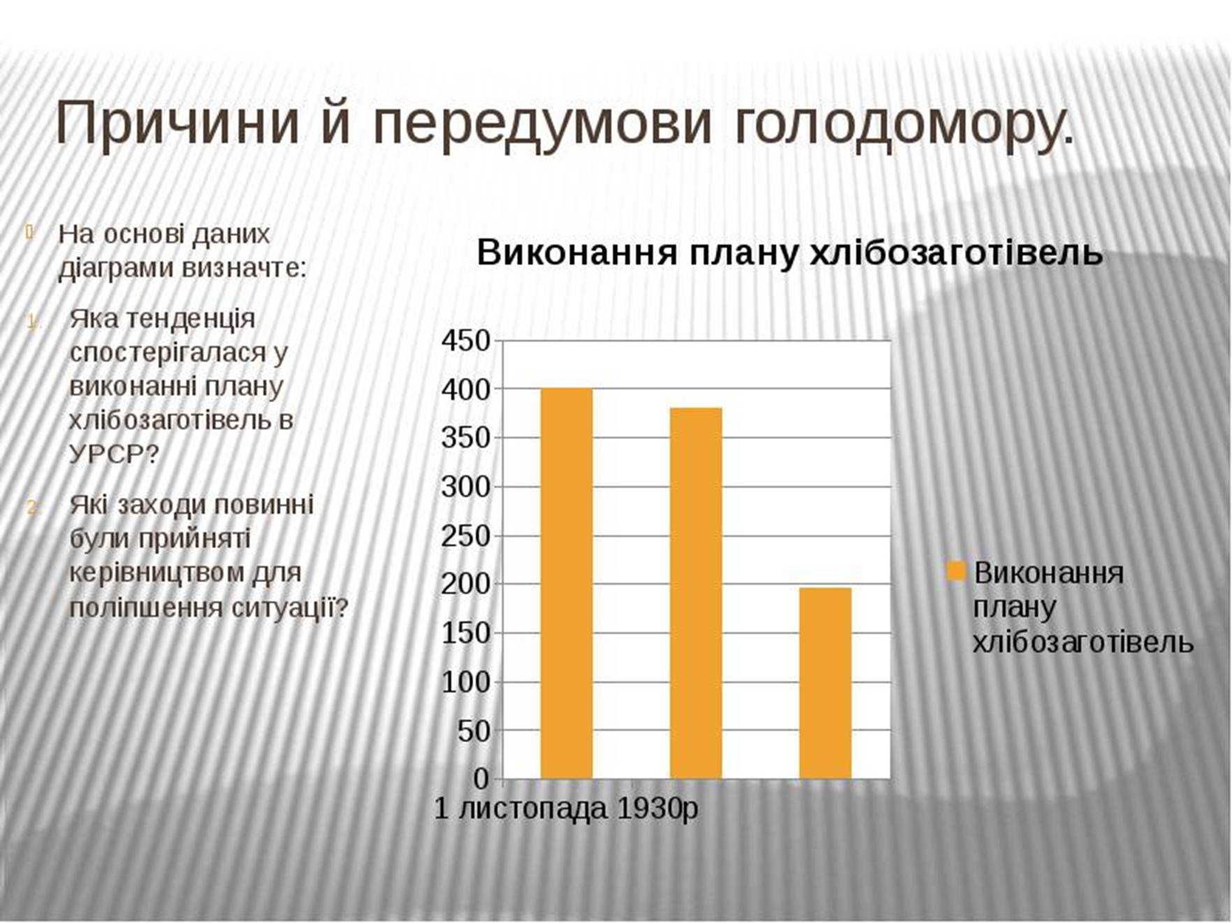 Презентація на тему «Голодомор» (варіант 8) - Слайд #5