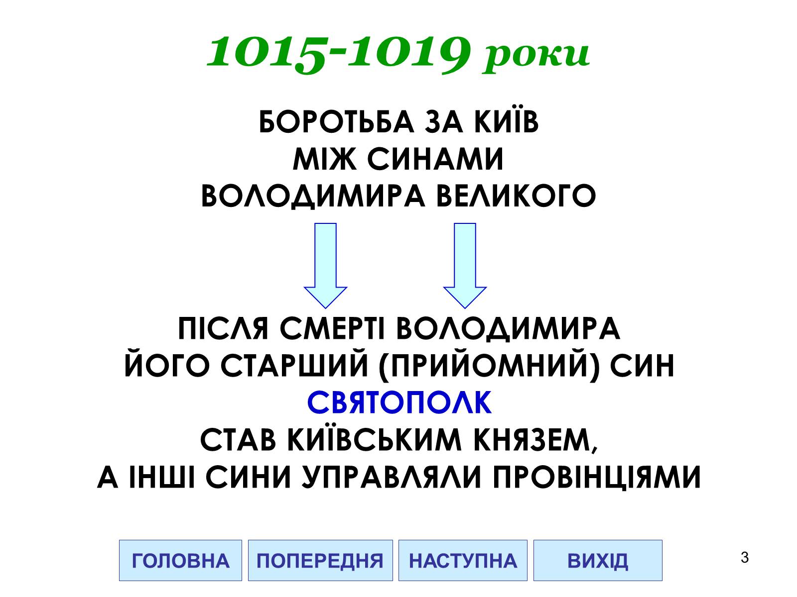 Презентація на тему «Міжусобна боротьба синів Володимира» - Слайд #3