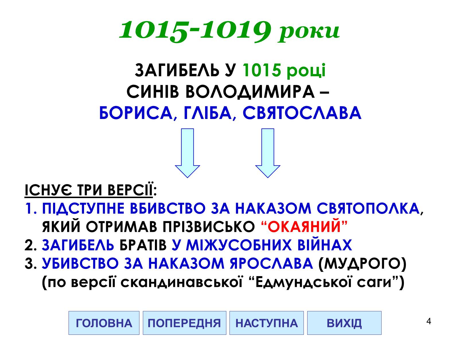 Презентація на тему «Міжусобна боротьба синів Володимира» - Слайд #4